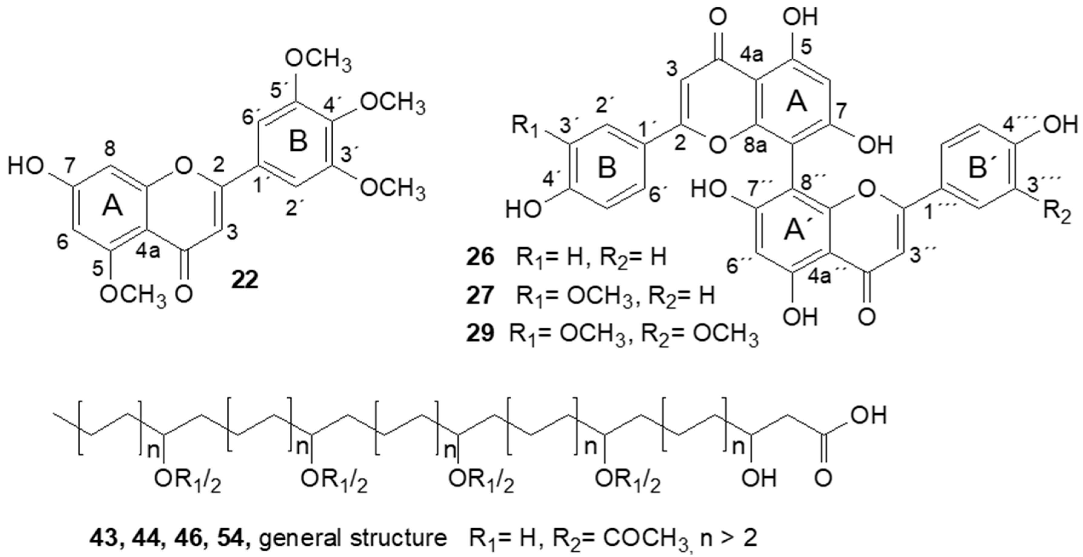 Metabolites 12 00288 g003 550