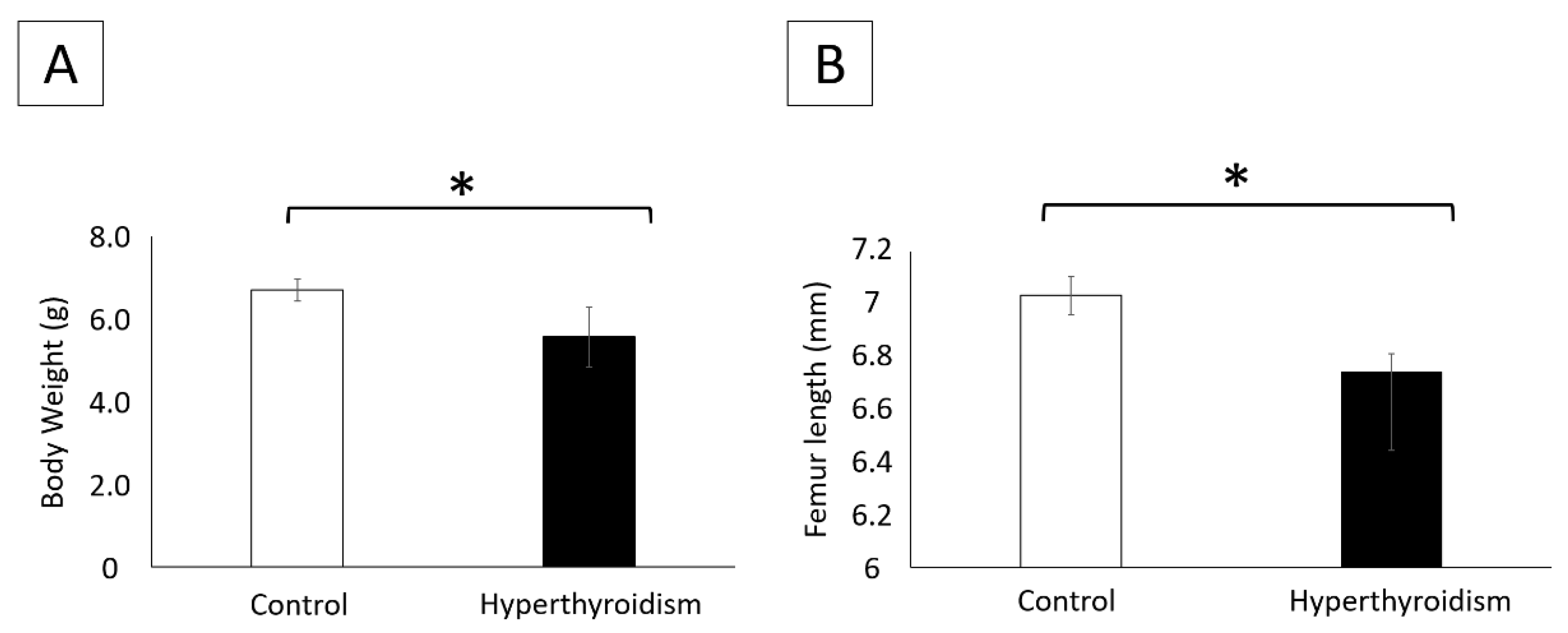 Metabolites 12 00292 g002