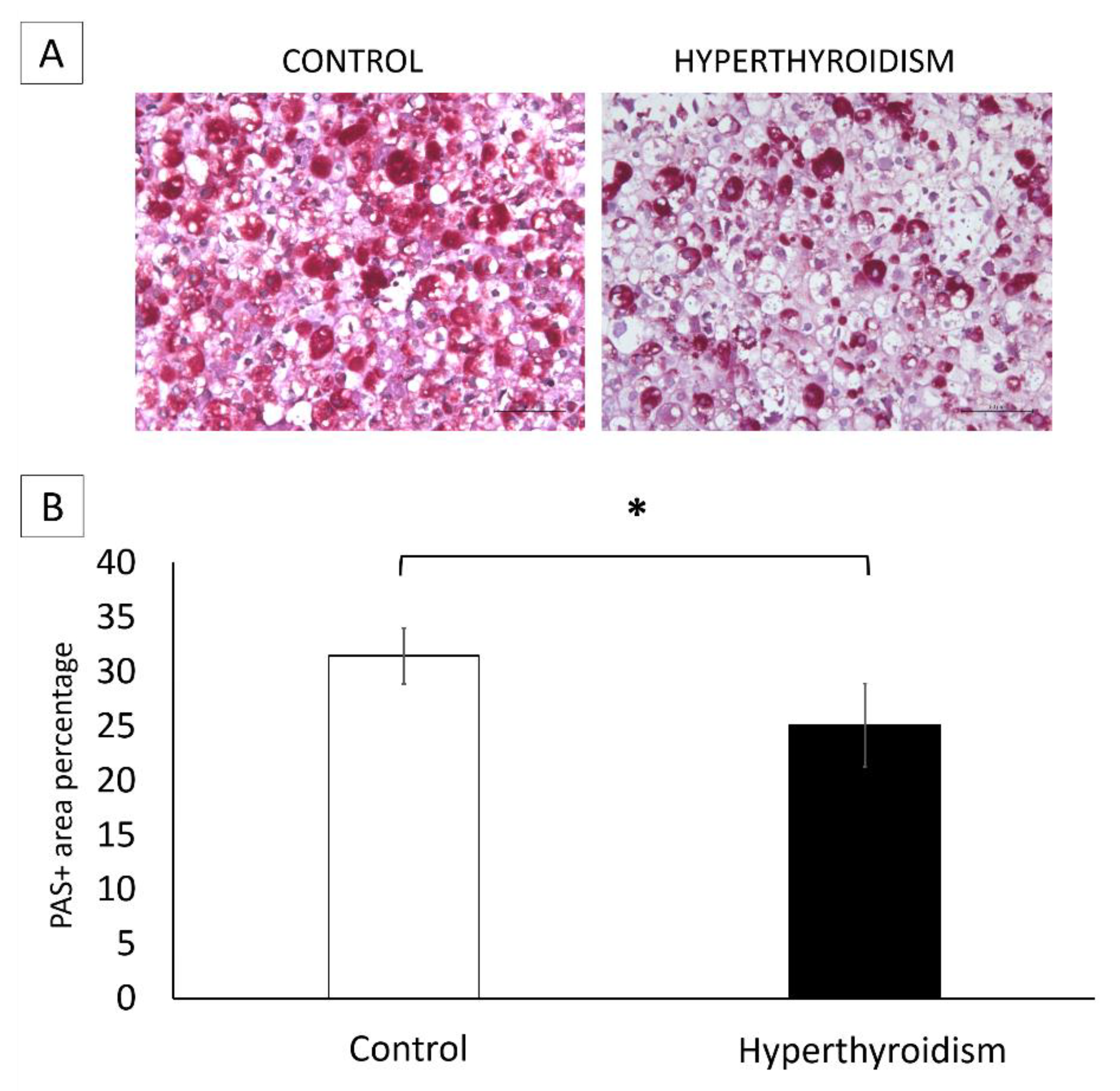 Metabolites 12 00292 g005