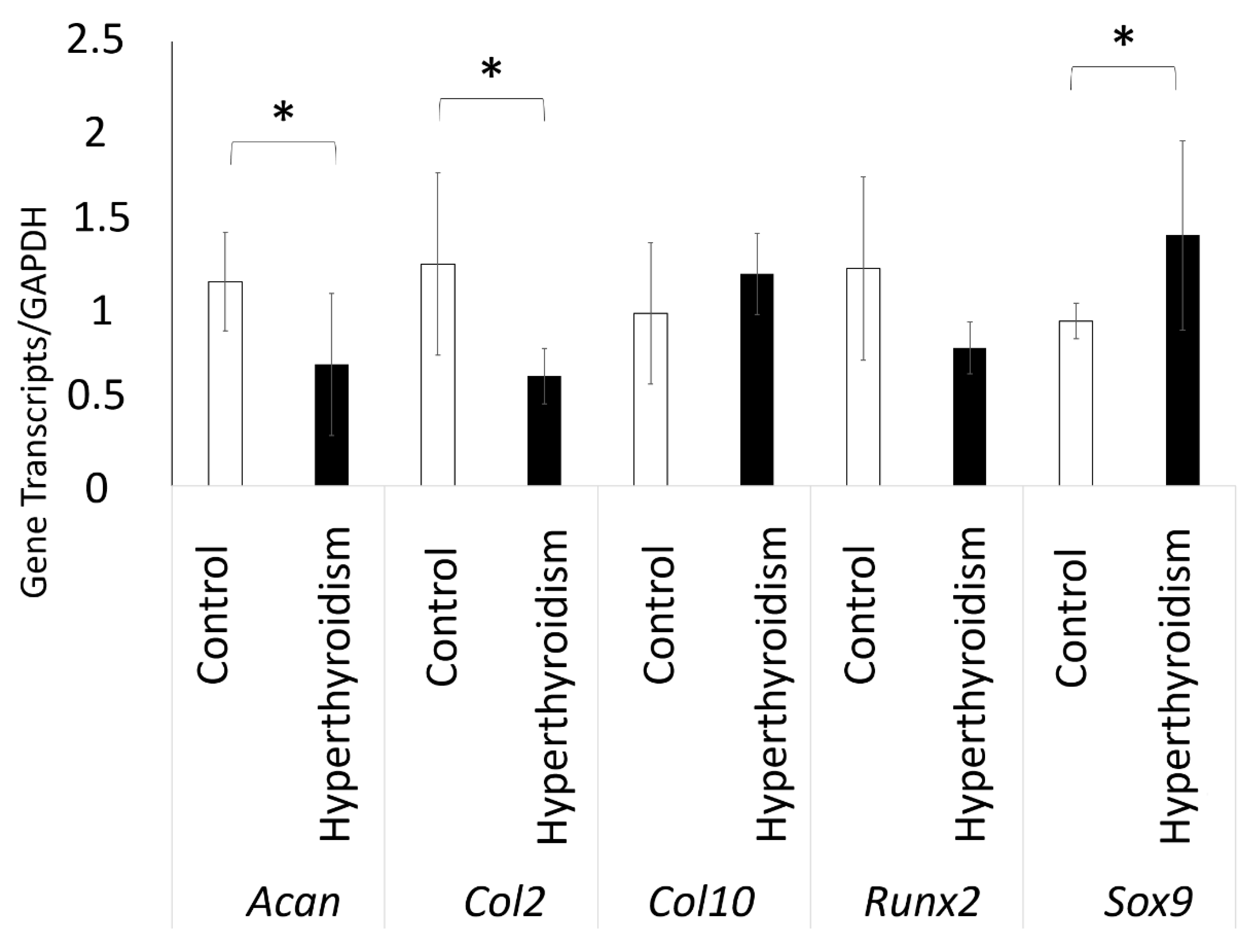Metabolites 12 00292 g006