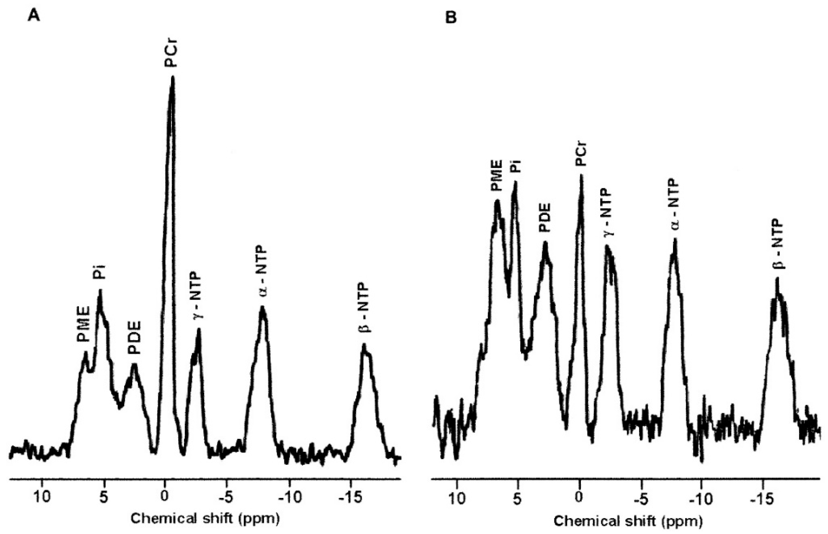 Metabolites 12 00295 g005