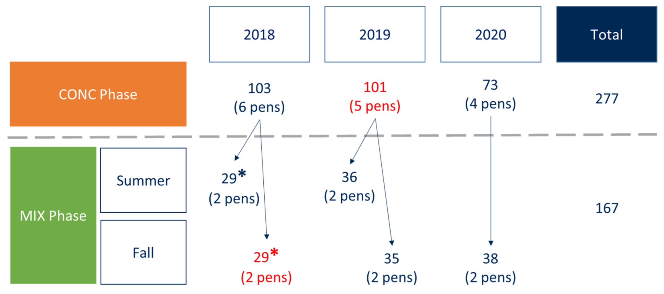 Metabolites 12 00304 g007 Metabolites 12 00304 g007