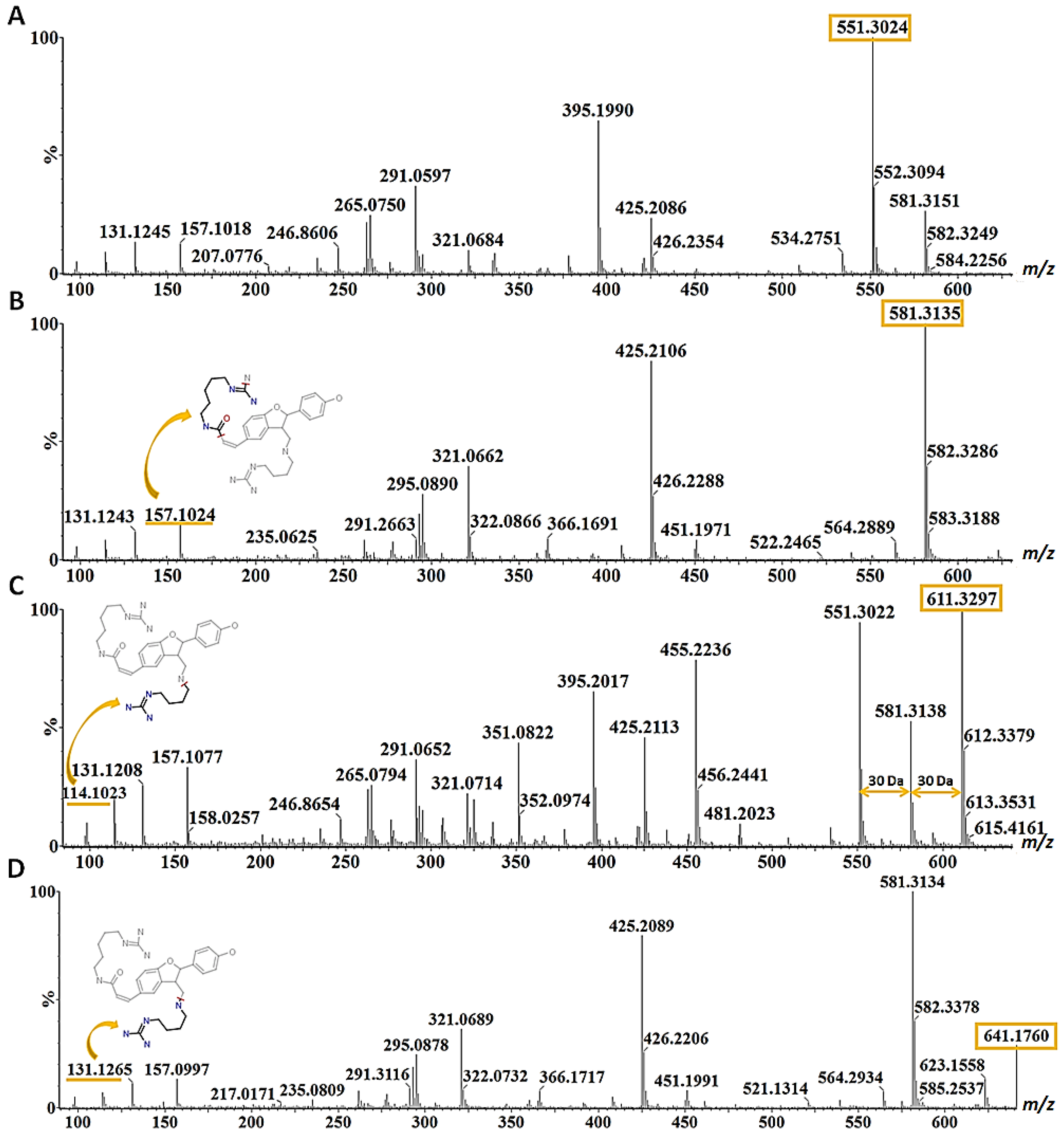 Metabolites 12 00310 g004 Metabolites 12 00310 g004