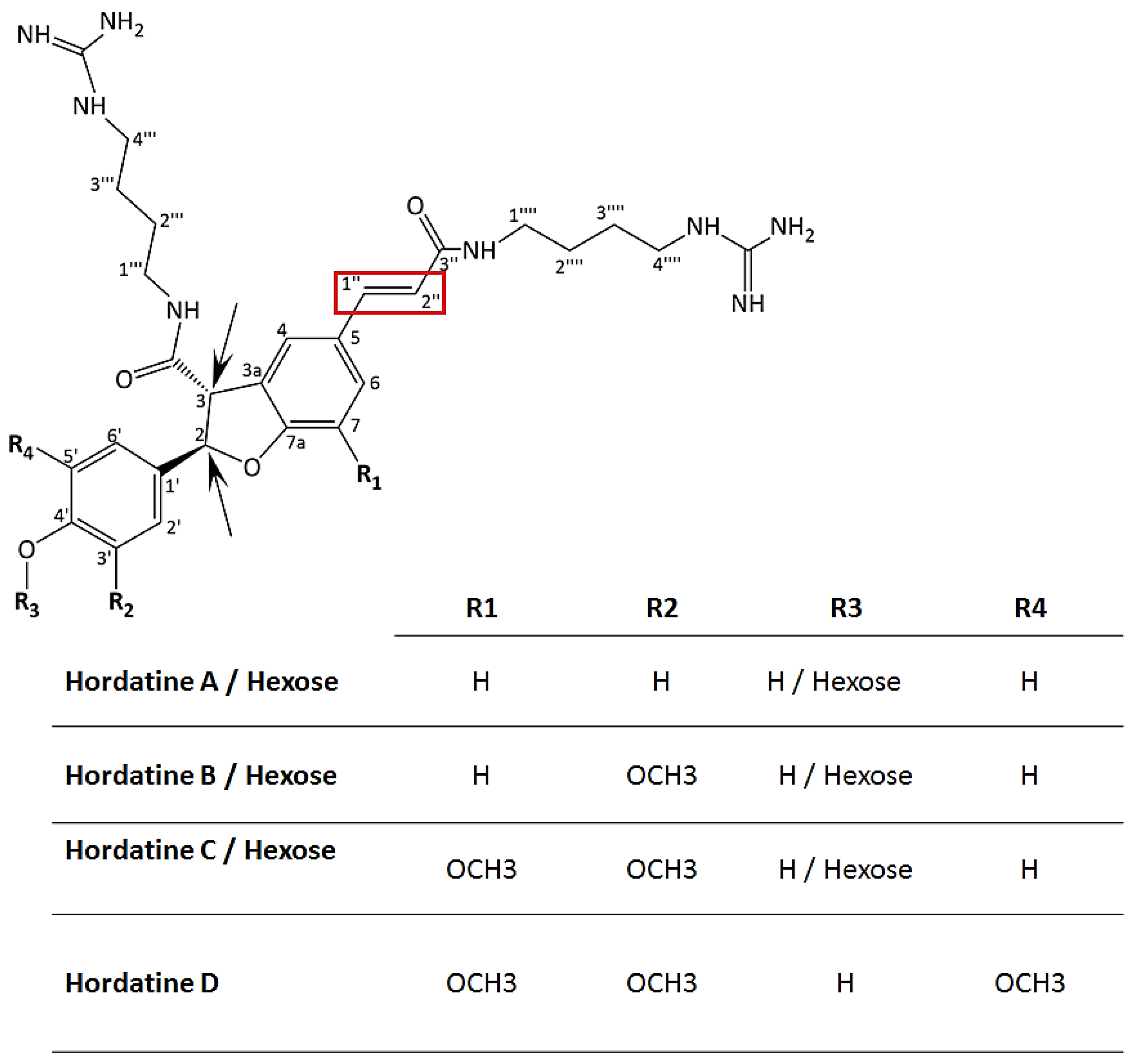 Metabolites 12 00310 g005 Metabolites 12 00310 g005