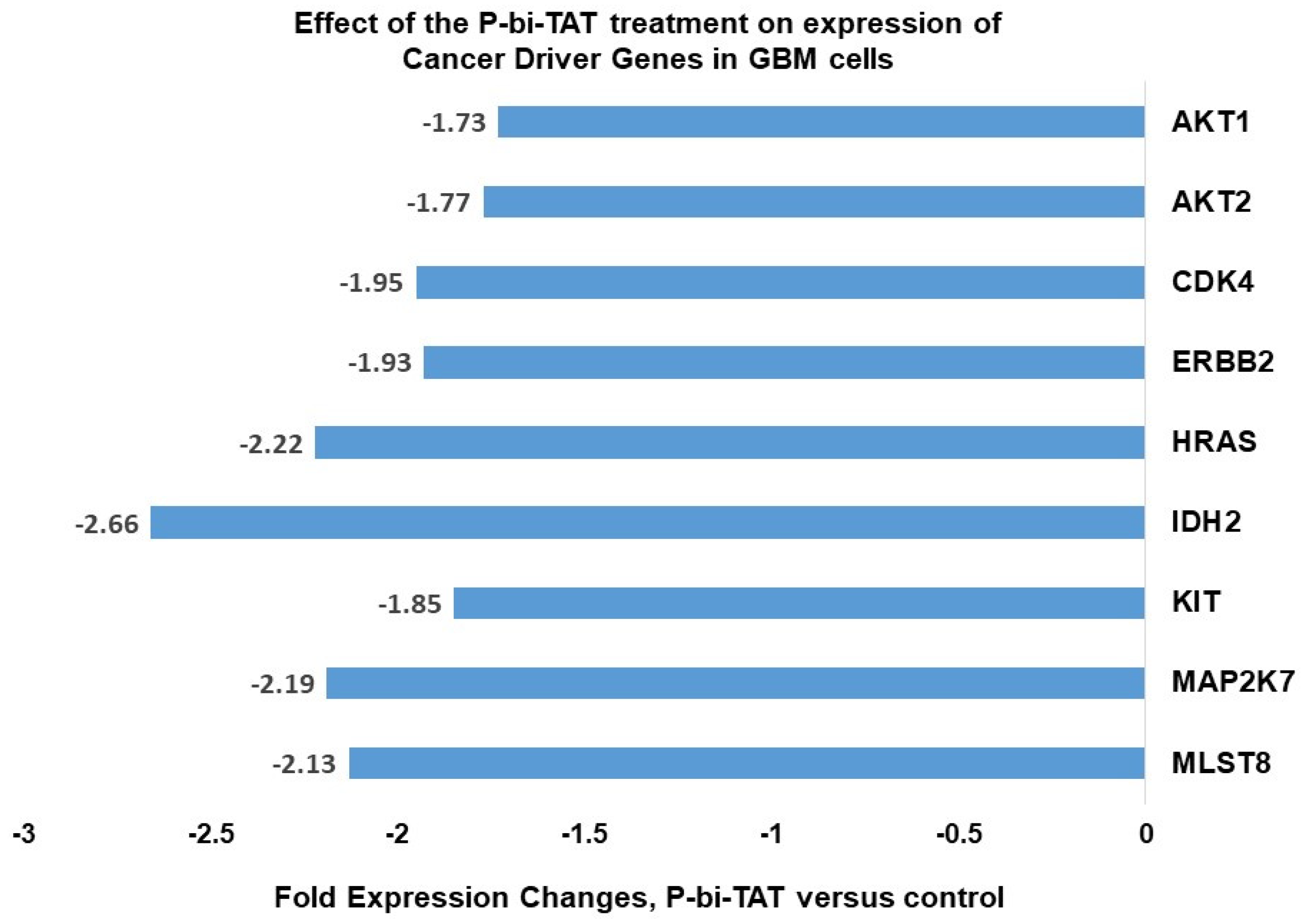 Metabolites 12 00325 g001