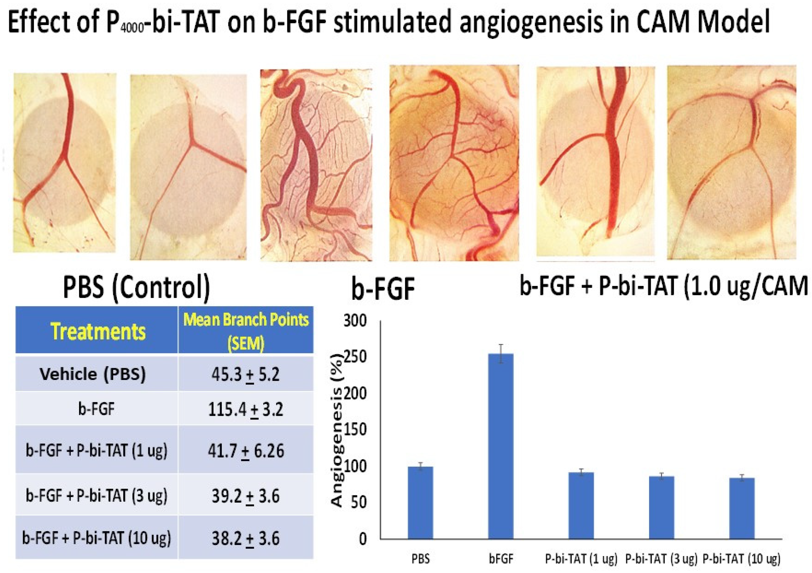 Metabolites 12 00325 g006