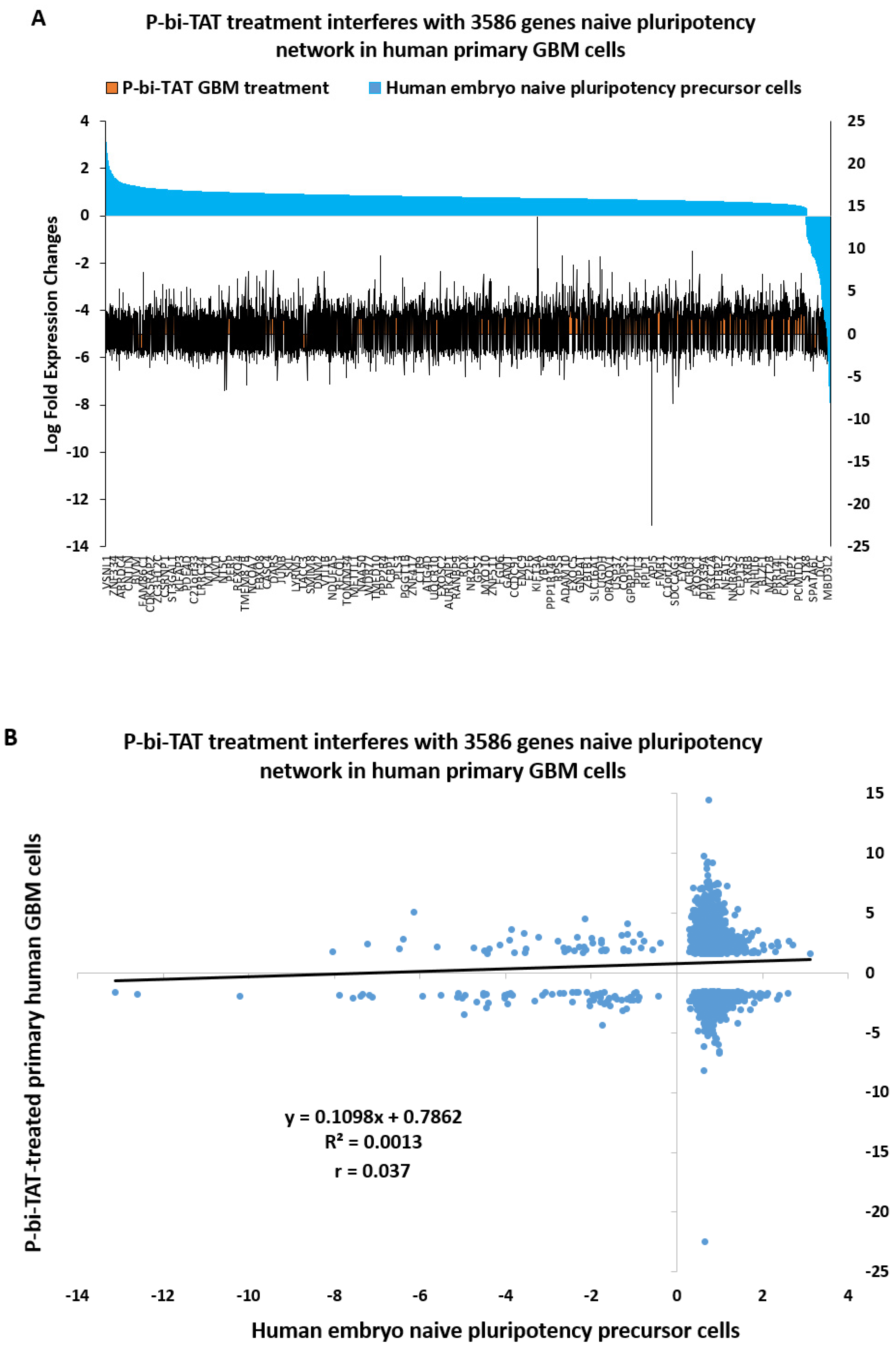 Metabolites 12 00325 g007