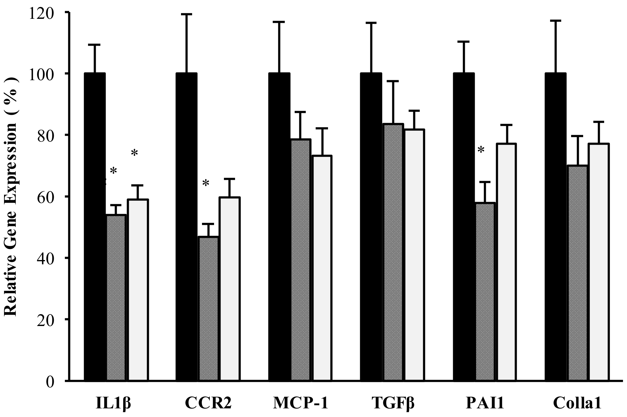 Metabolites 12 00330 g003 Metabolites 12 00330 g003