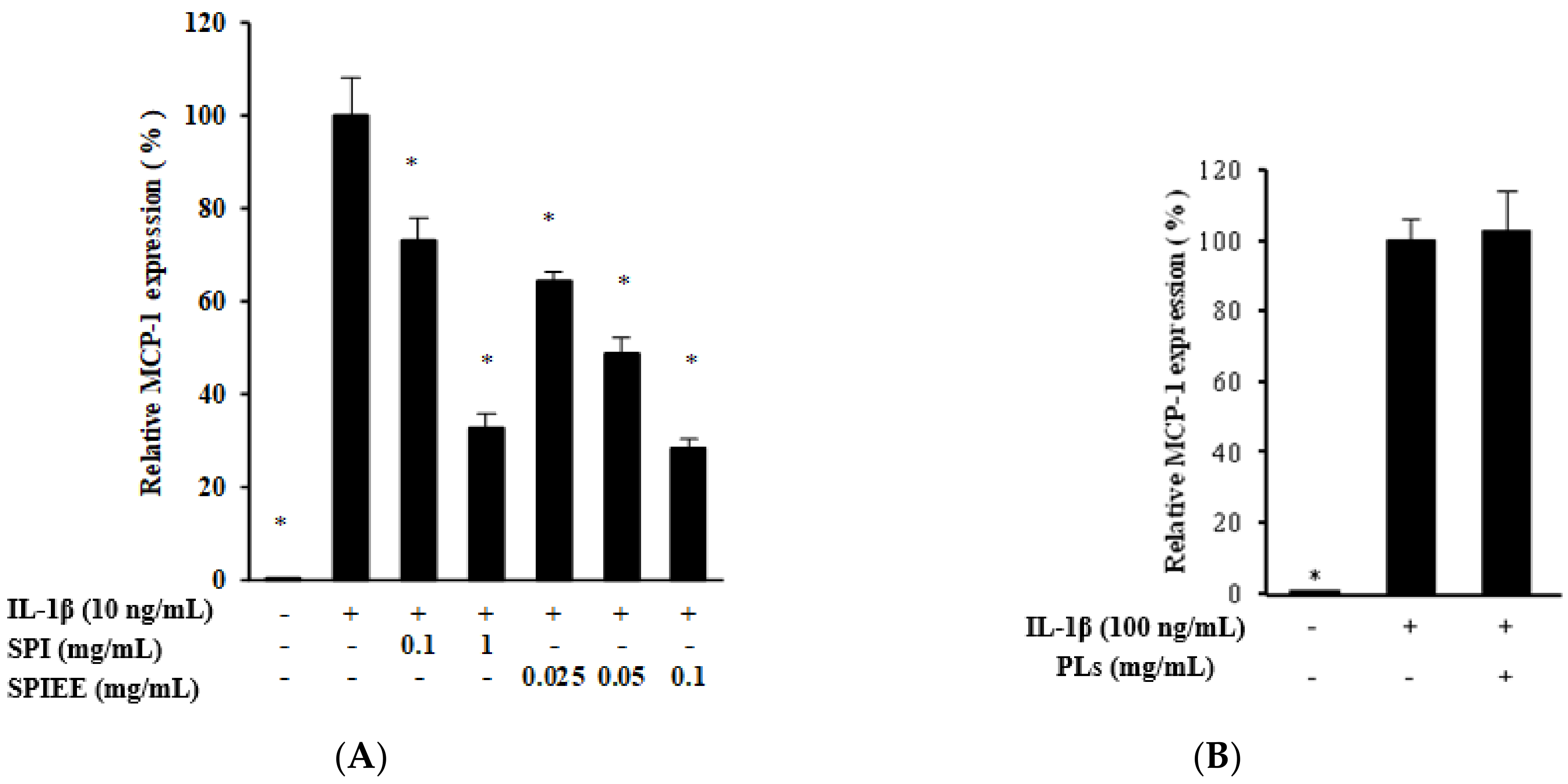 Metabolites 12 00330 g006a Metabolites 12 00330 g006a