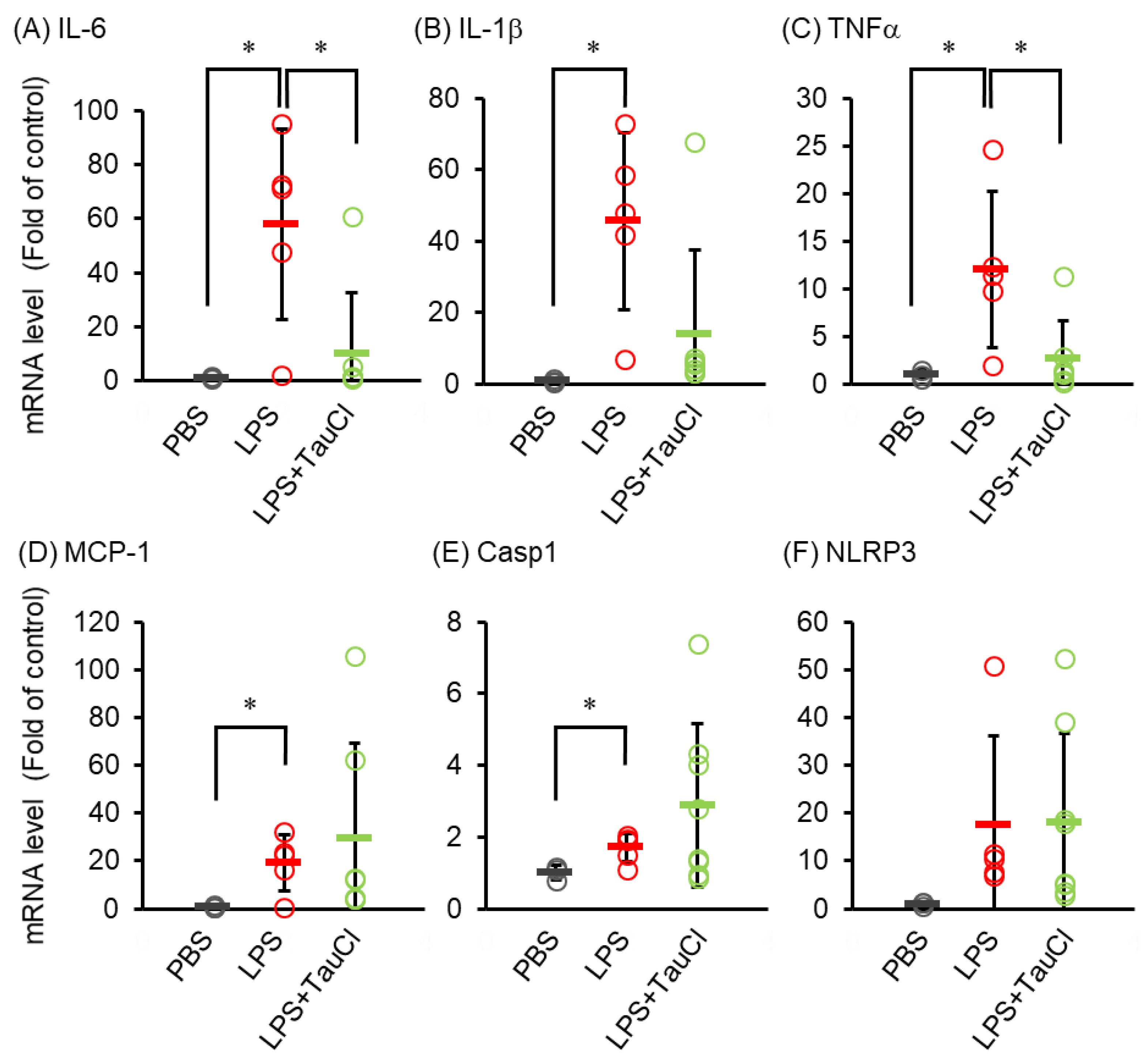 Metabolites 12 00349 g002 550