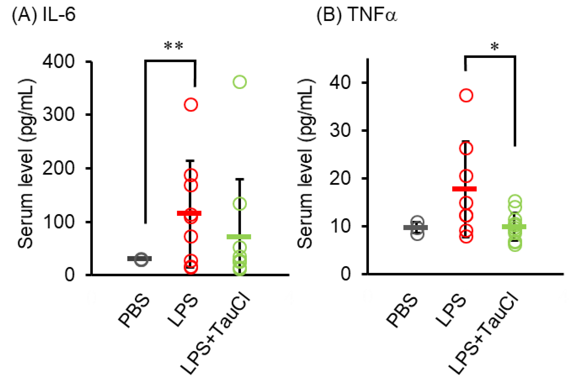 Metabolites 12 00349 g003 550