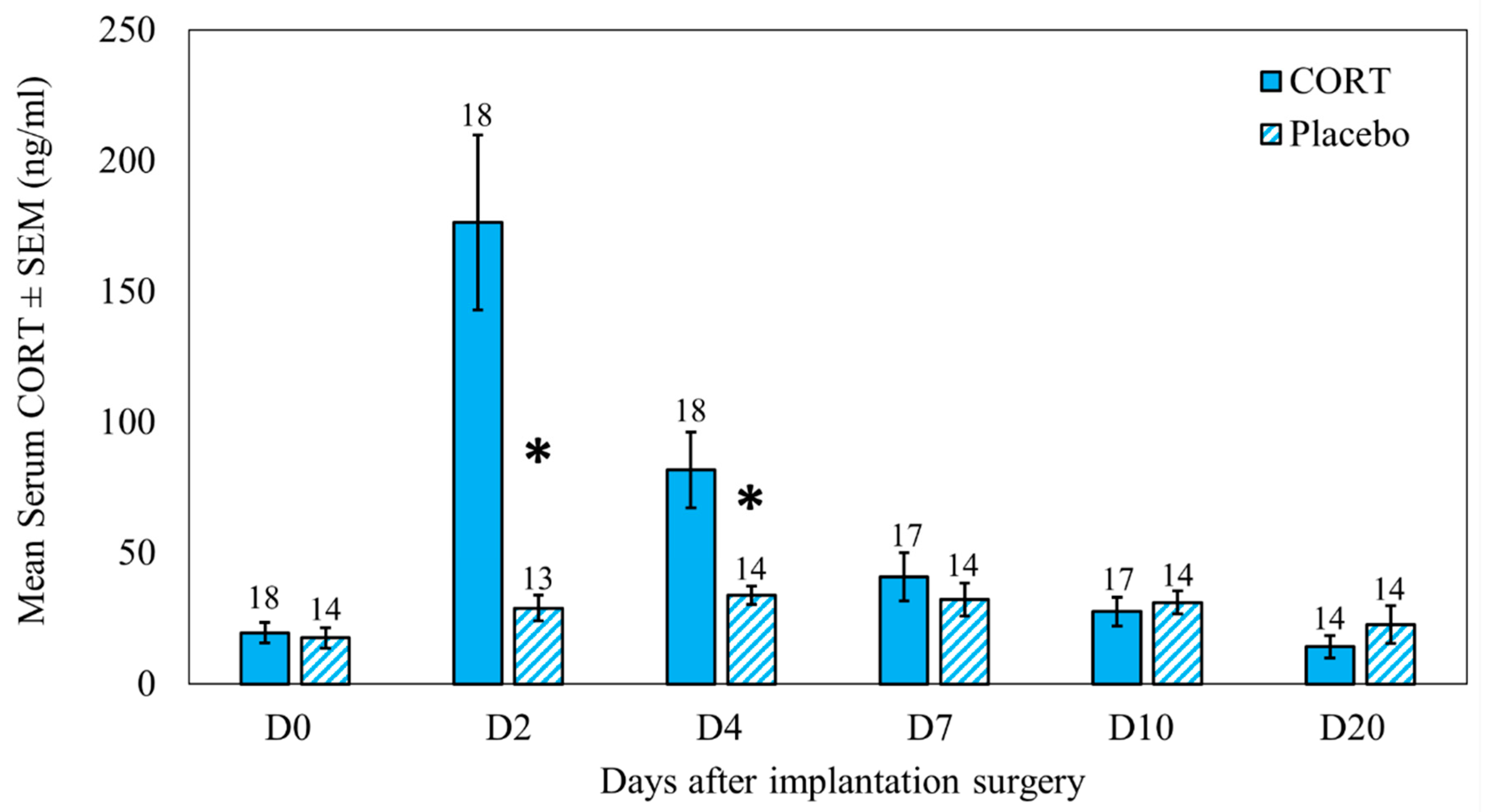 Metabolites 12 00353 g001 Metabolites 12 00353 g001