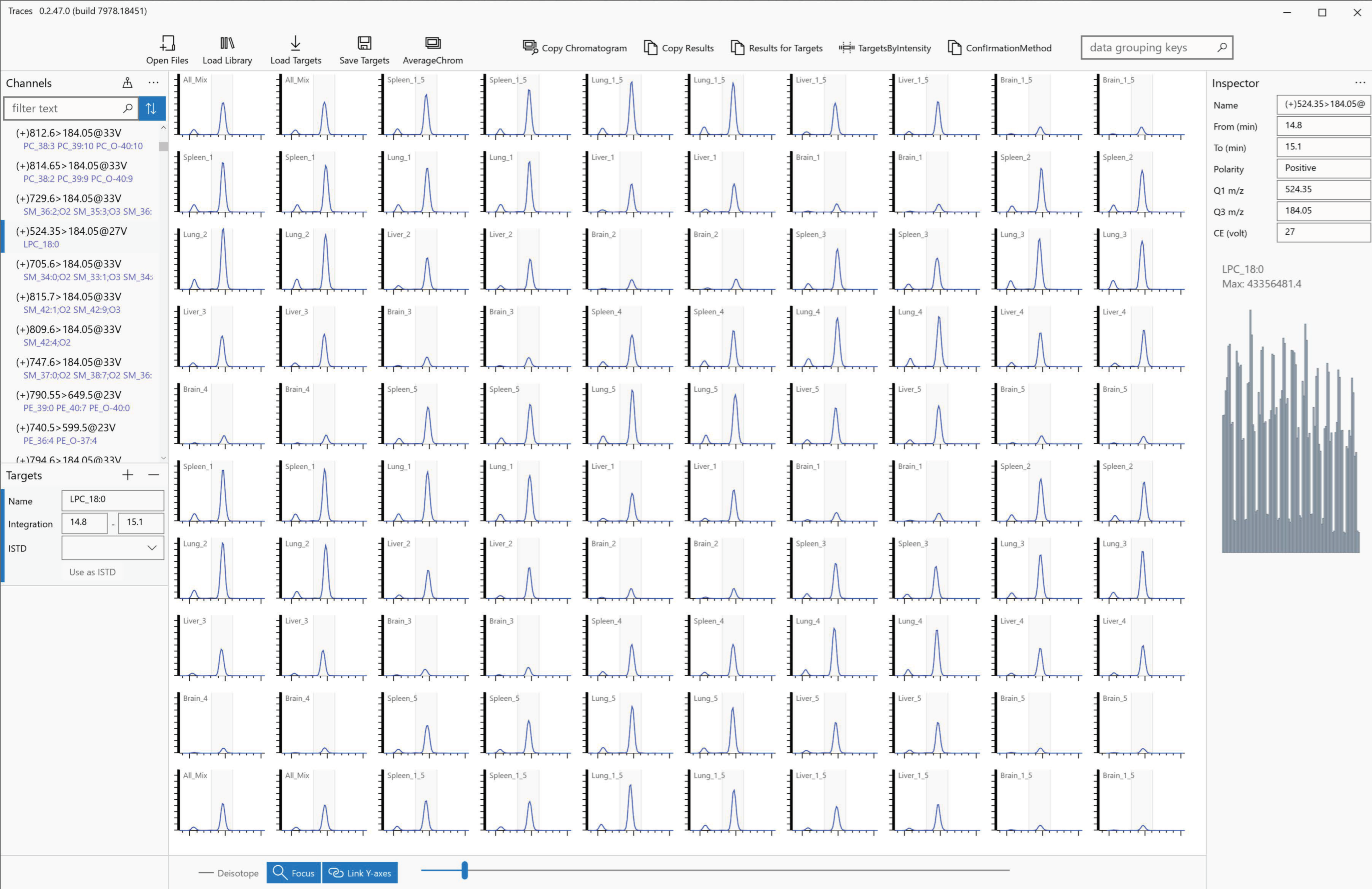 Metabolites 12 00354 g001 550