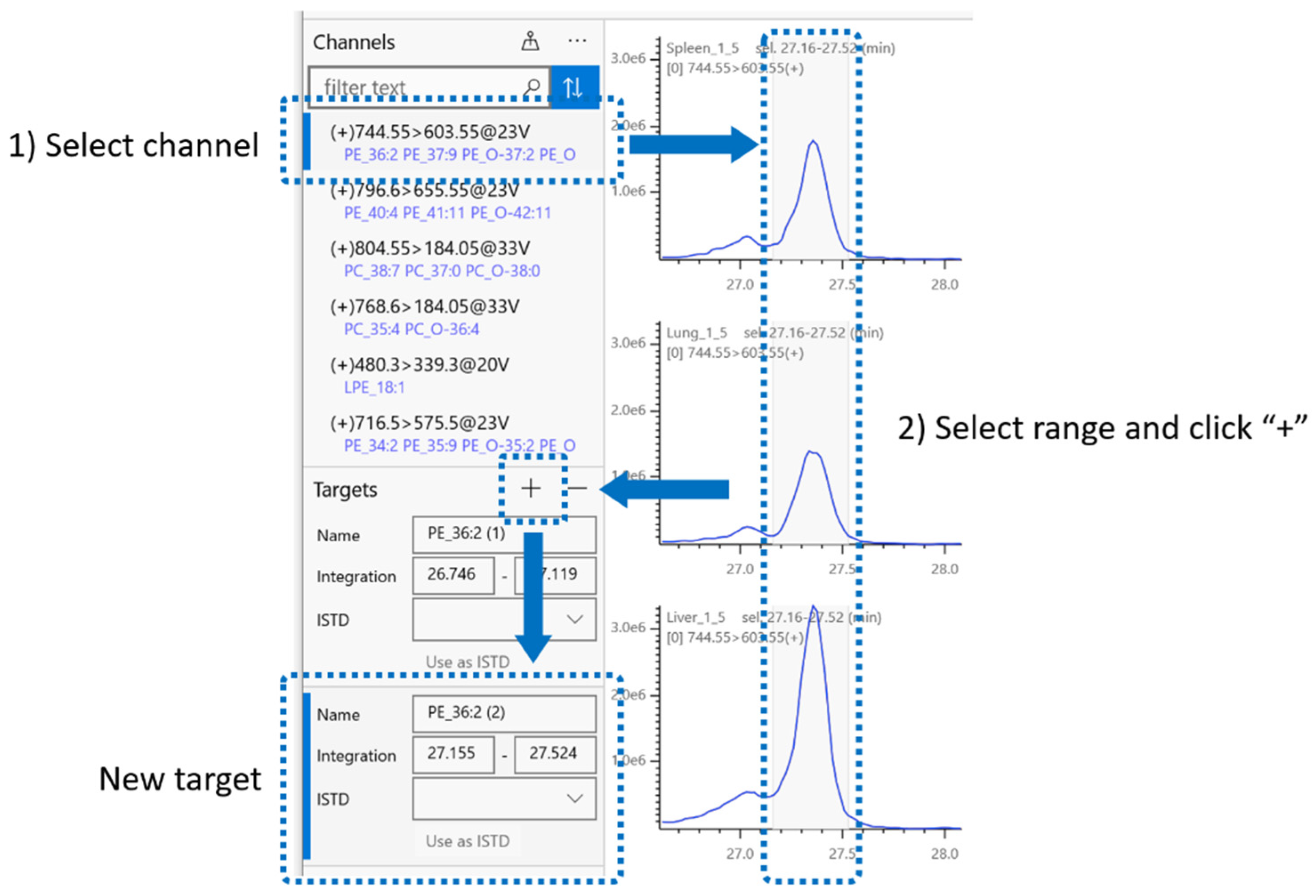Metabolites 12 00354 g004 550