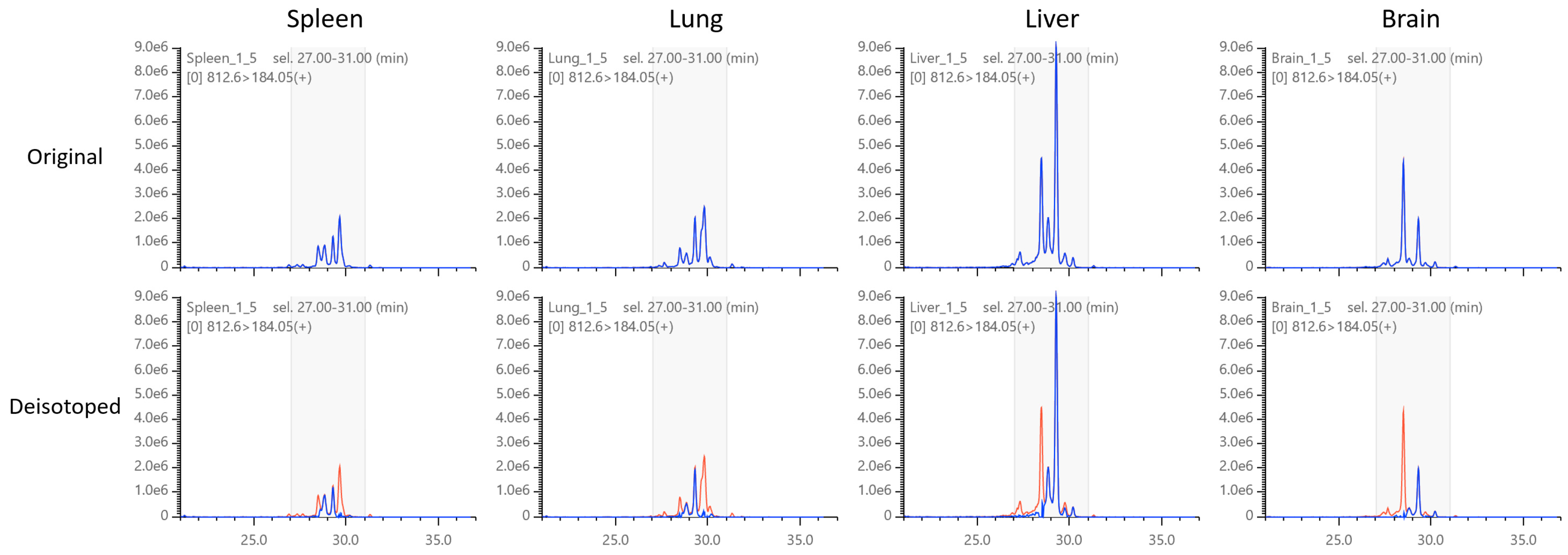 Metabolites 12 00354 g008 550
