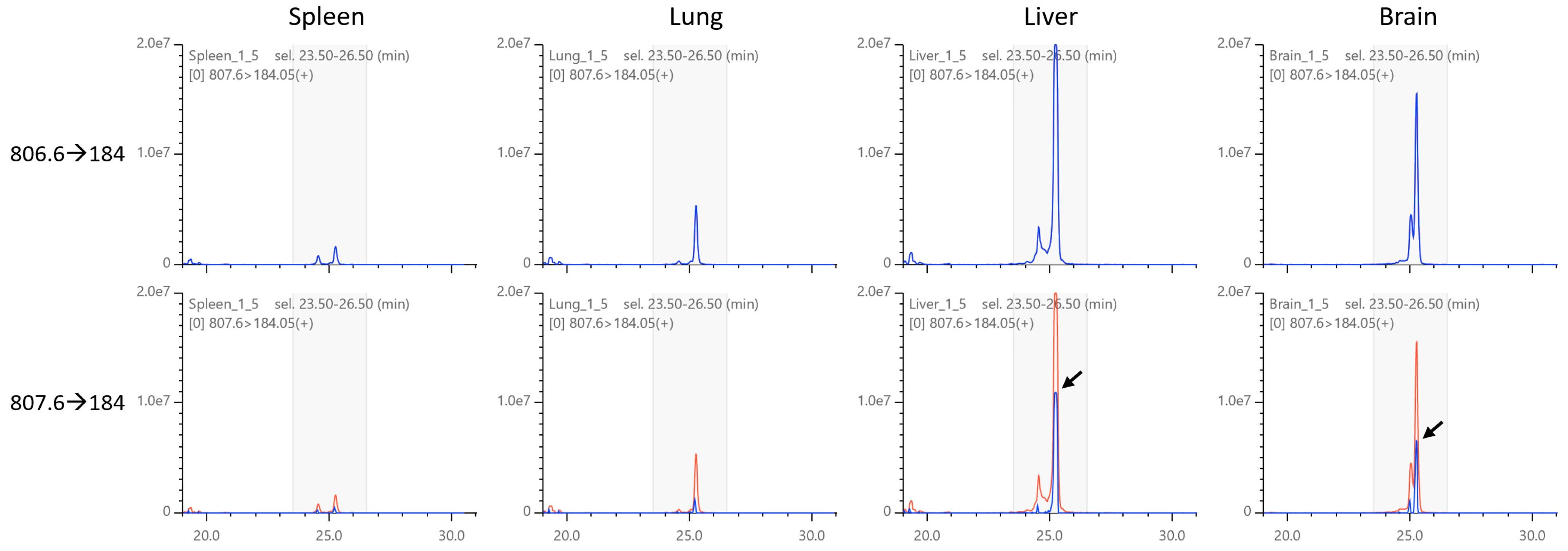 Metabolites 12 00354 g009 550