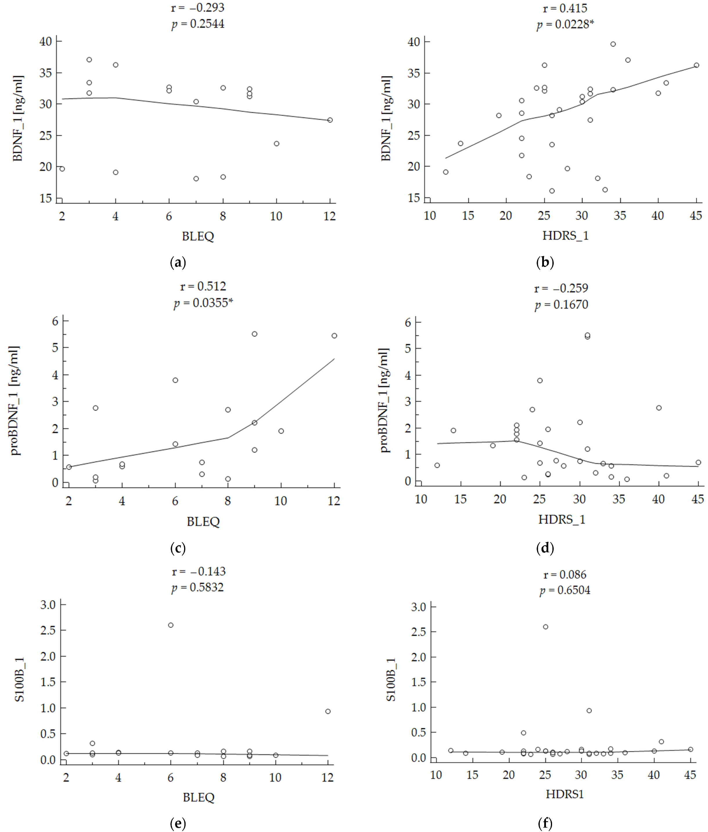 Metabolites 12 00358 g002 Metabolites 12 00358 g002