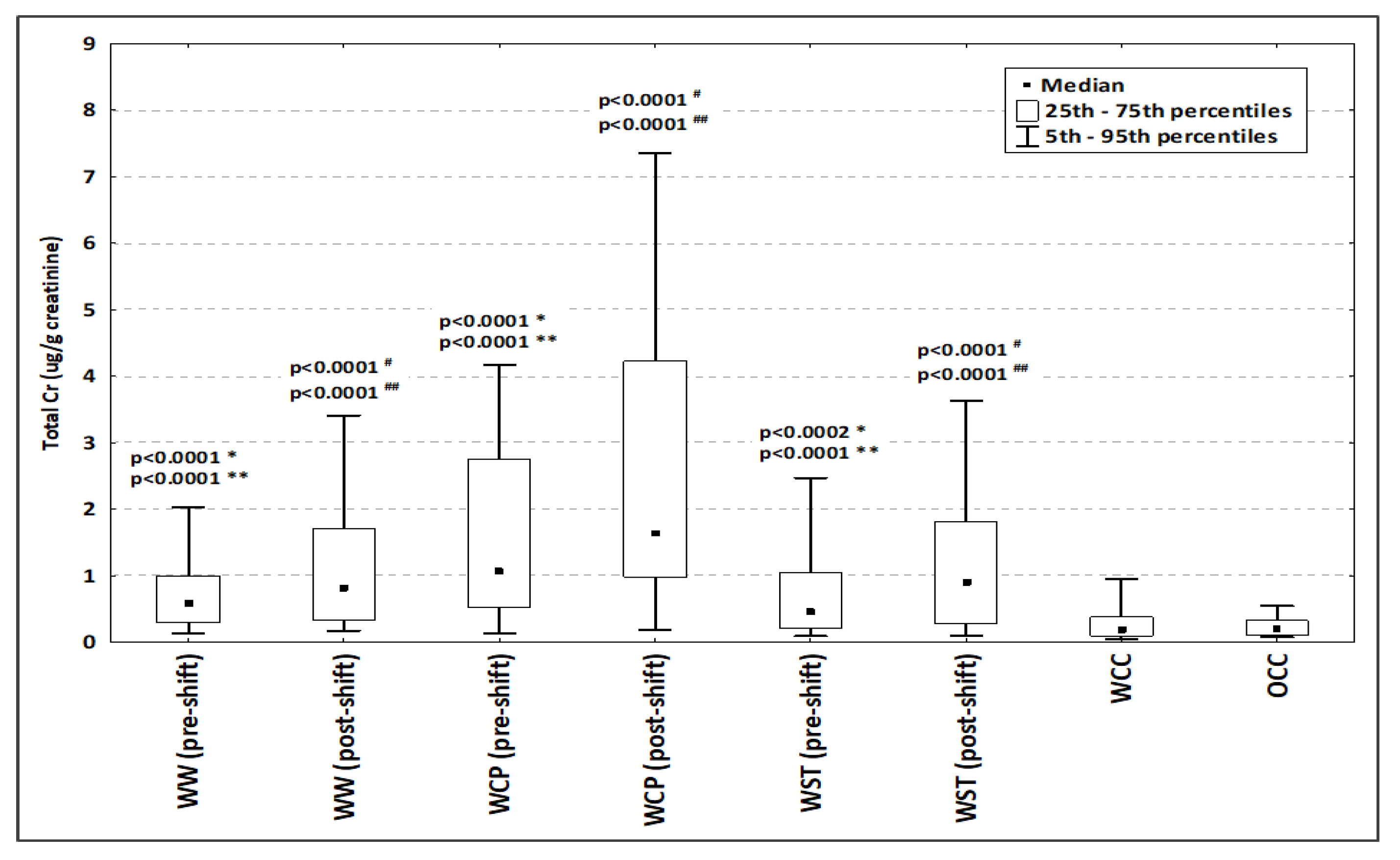 Metabolites 12 00362 g001