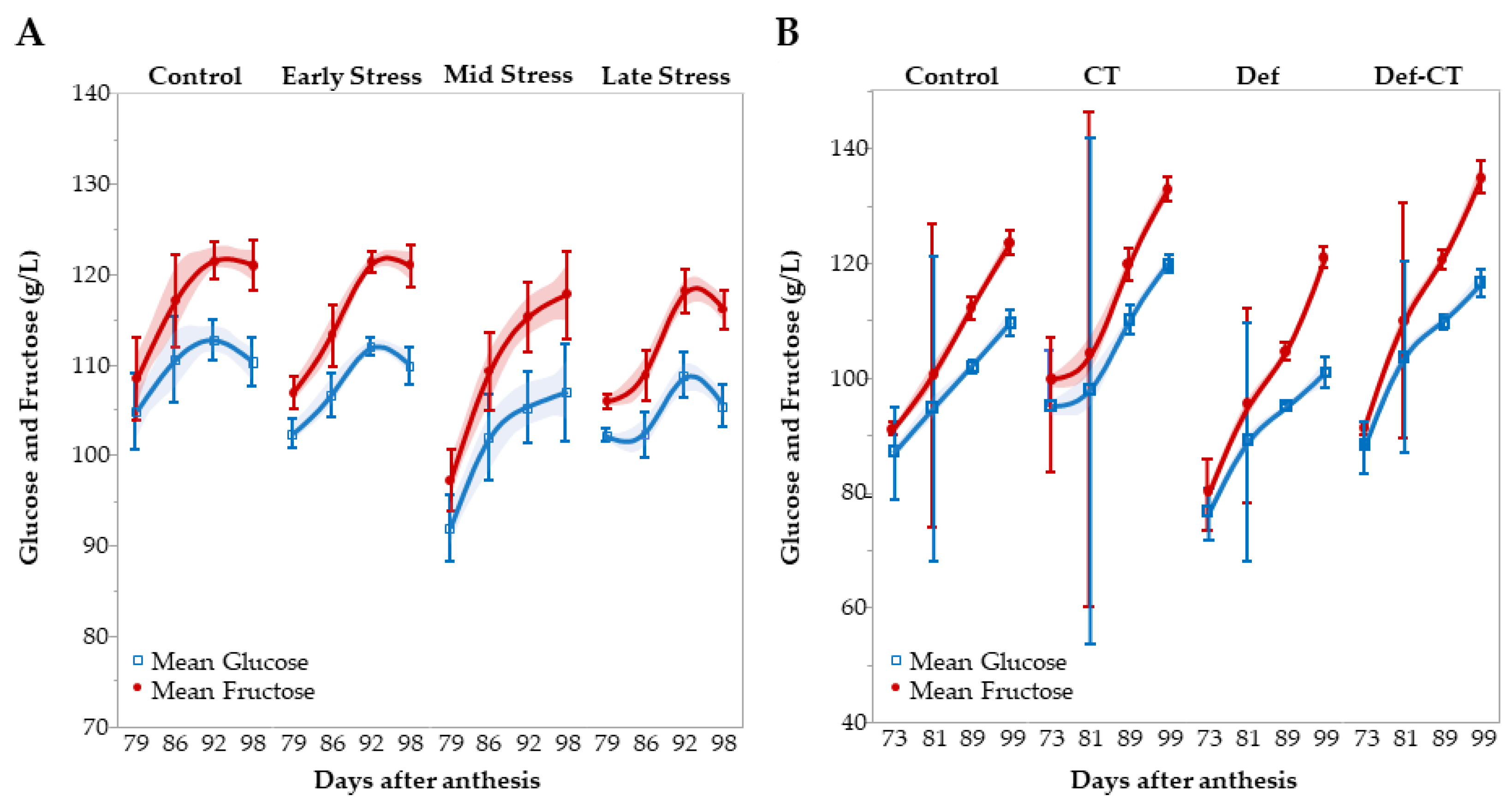 Metabolites 12 00363 g002 Metabolites 12 00363 g002