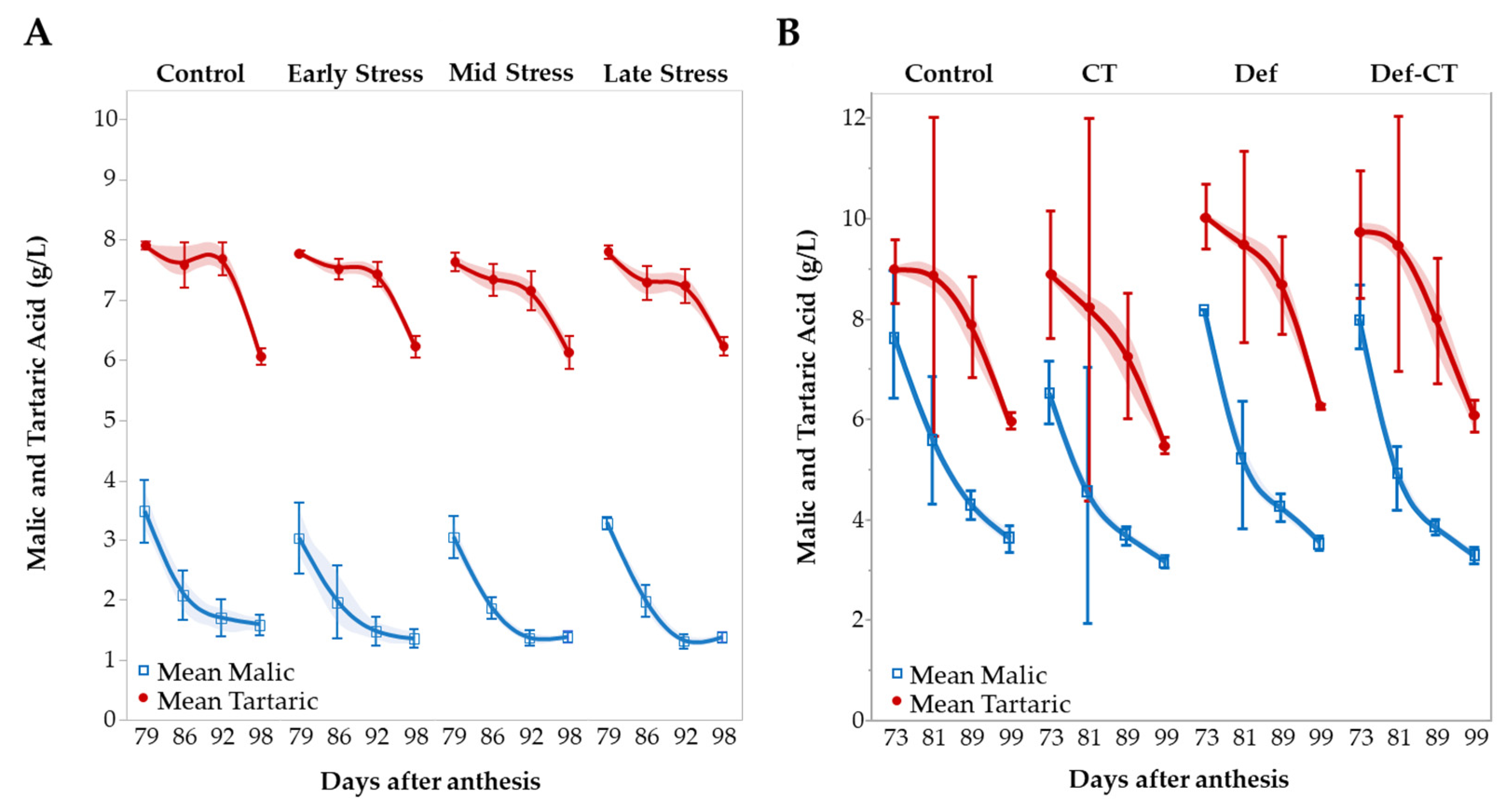 Metabolites 12 00363 g003 Metabolites 12 00363 g003