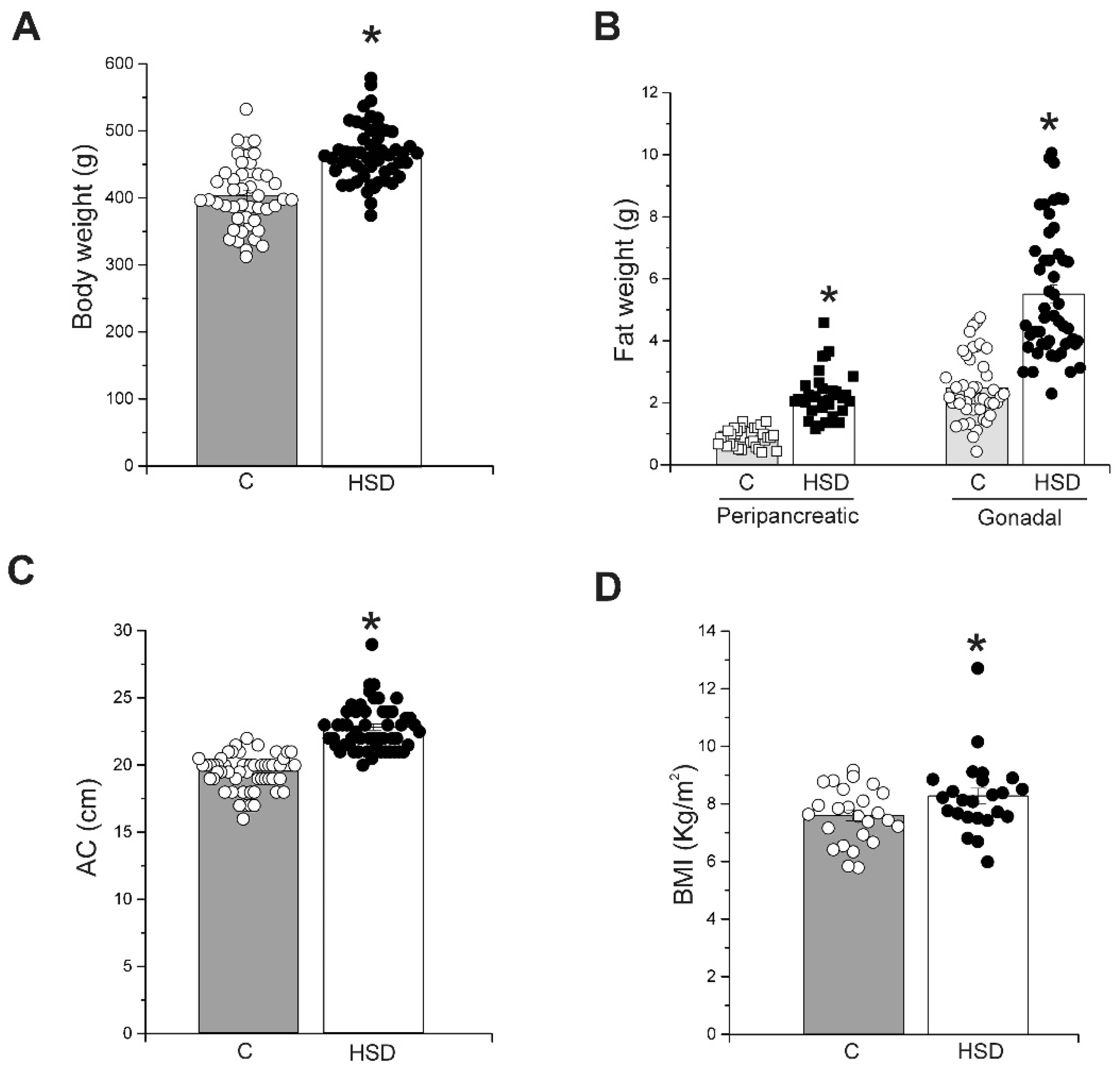 Metabolites 12 00365 g001 550