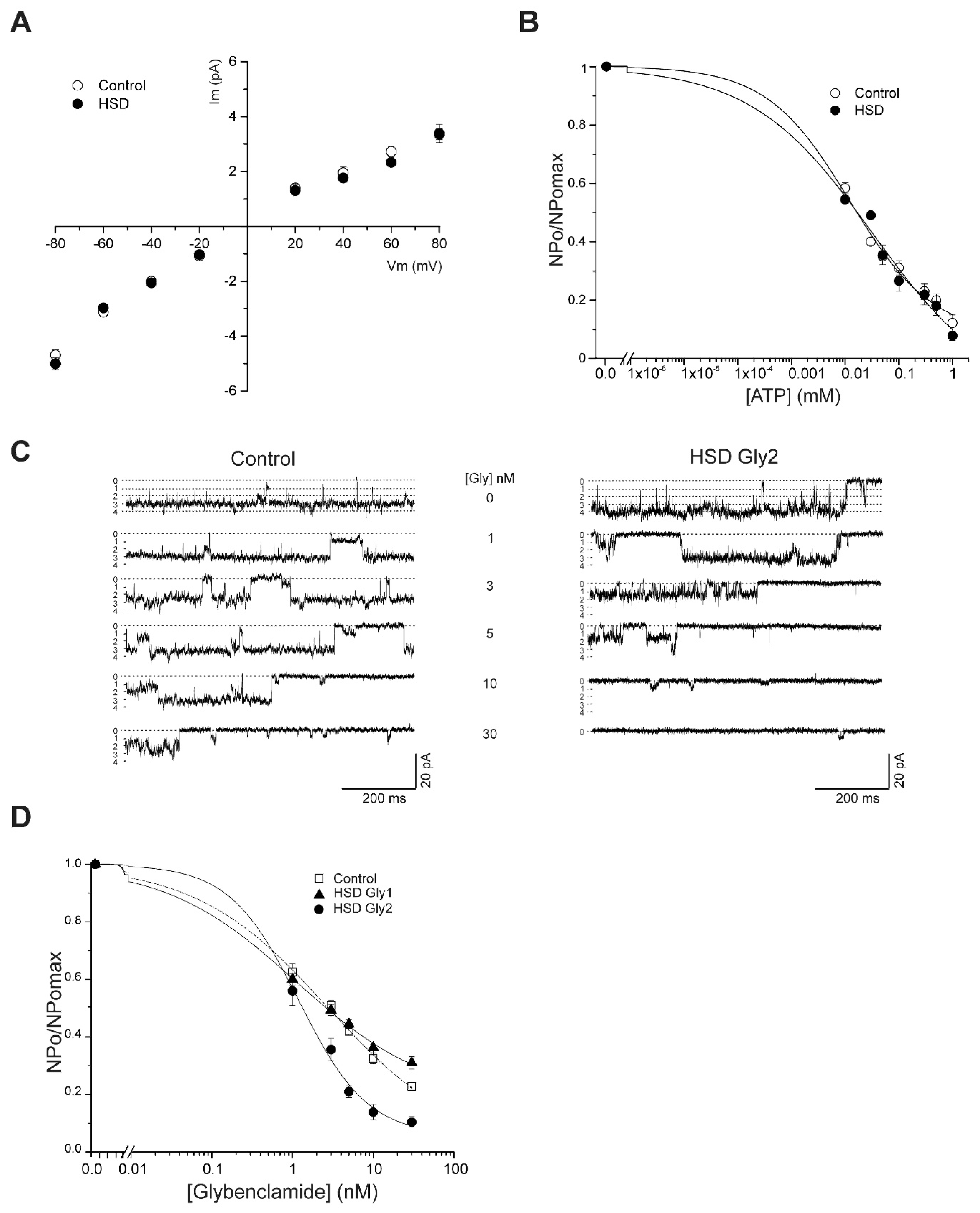 Metabolites 12 00365 g004 550
