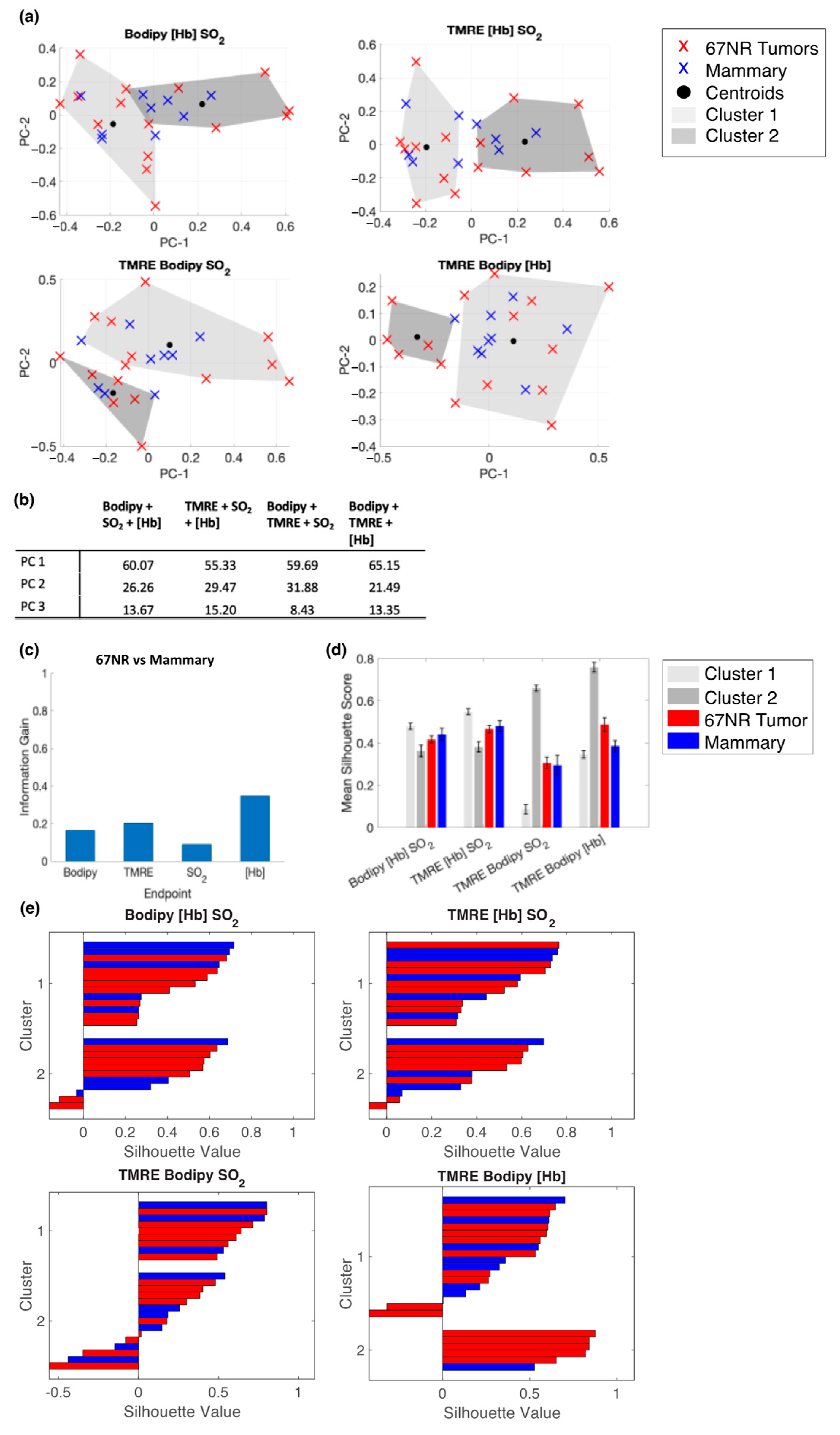 Metabolites 12 00369 g008