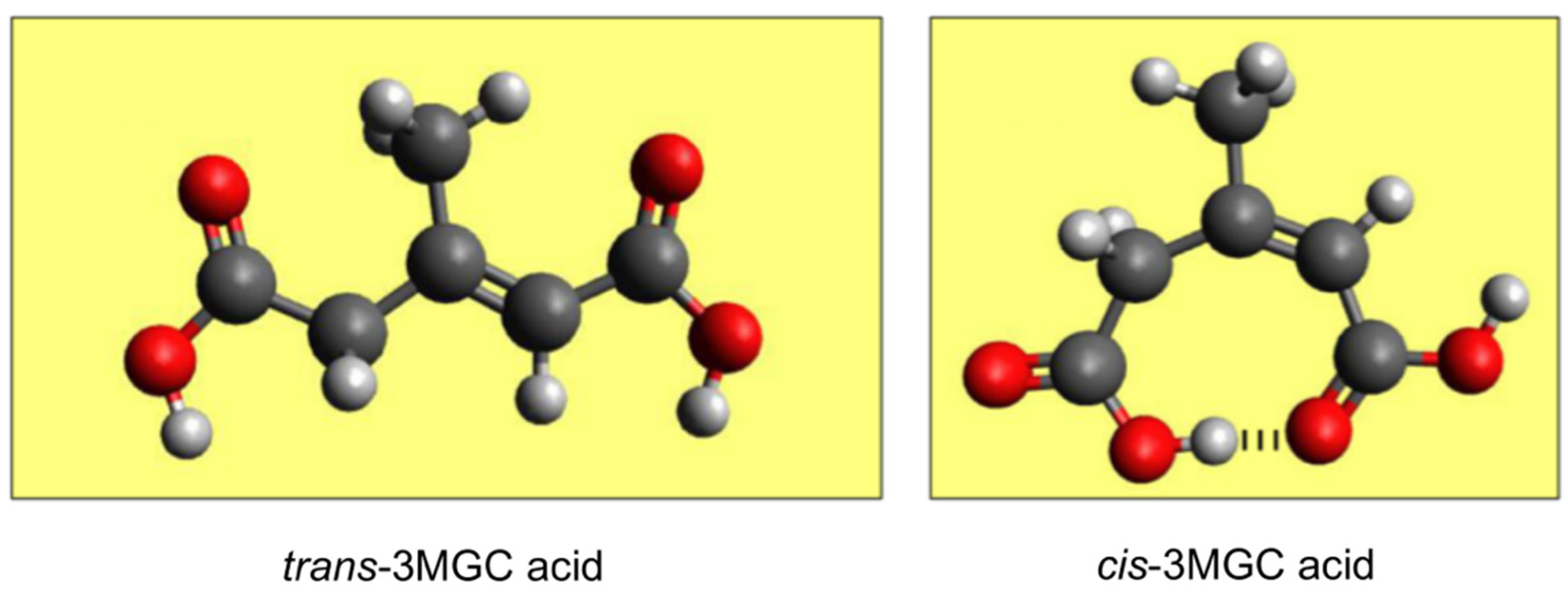 Metabolites 12 00377 g003 Metabolites 12 00377 g003