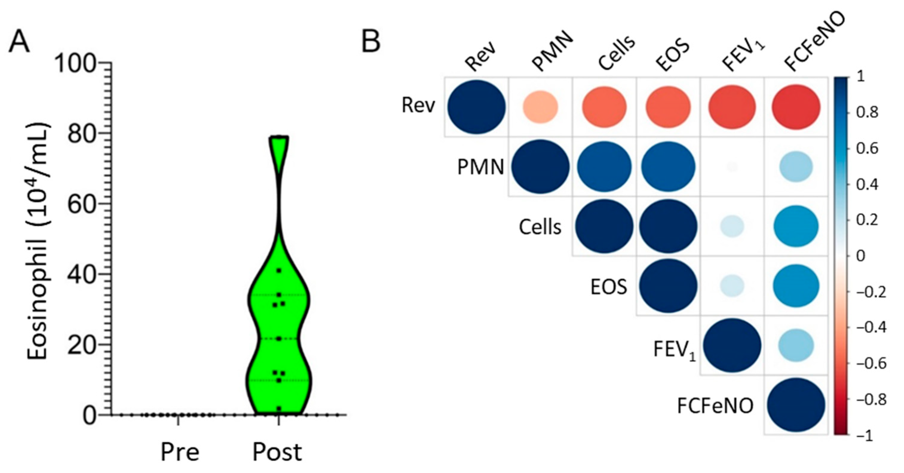 Metabolites 12 00381 g001 Metabolites 12 00381 g001