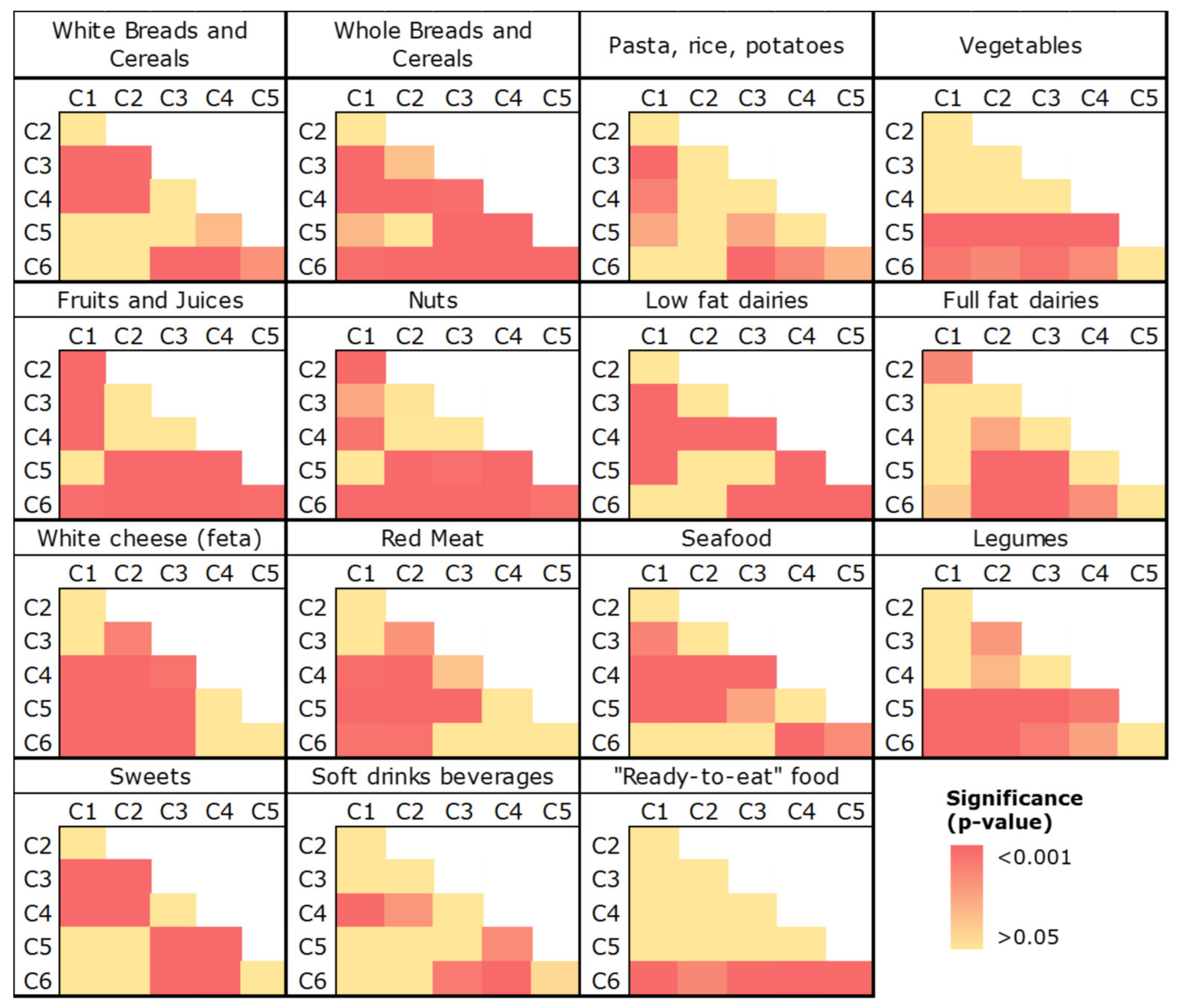 Metabolites 12 00395 g003