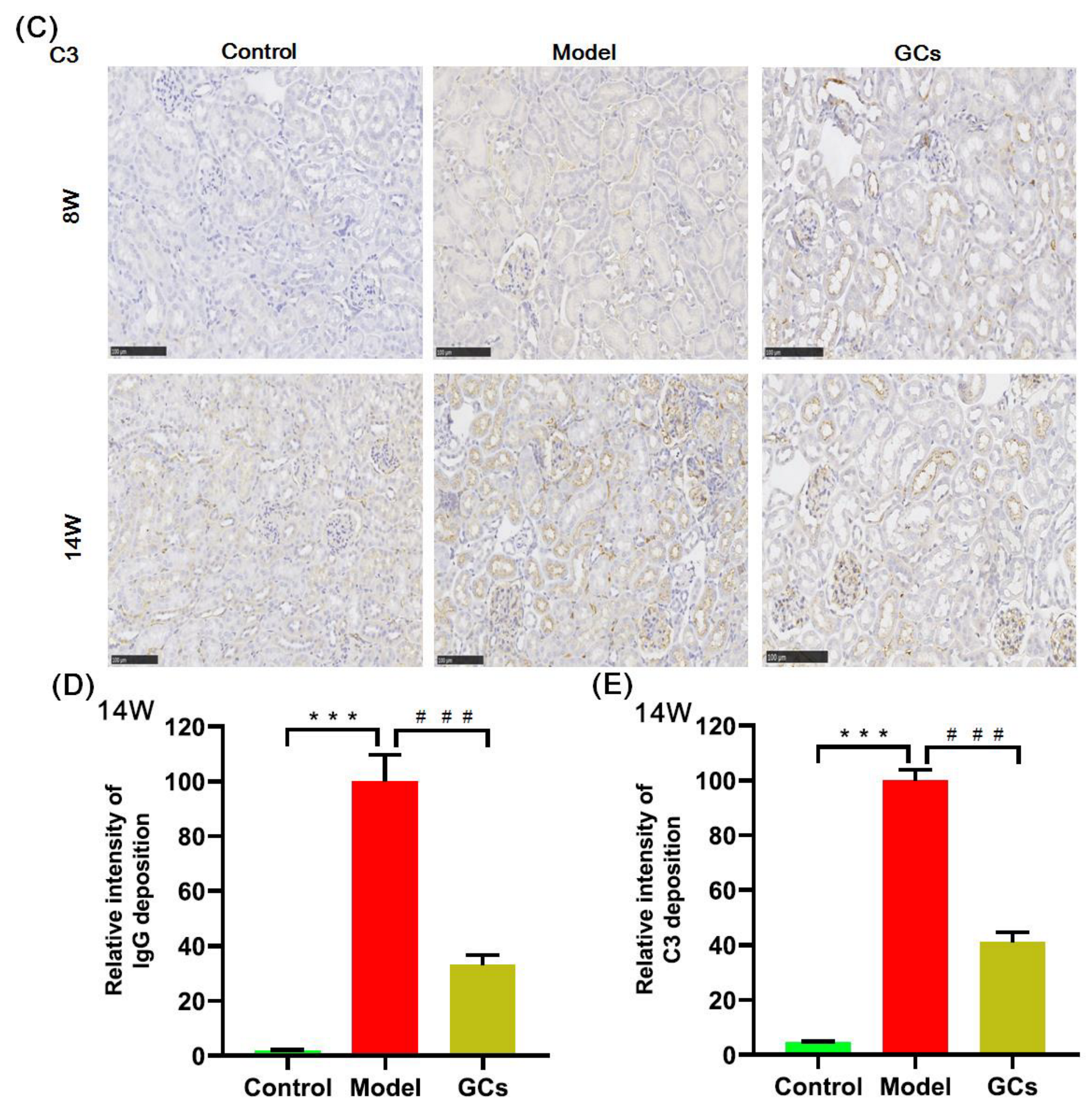 Metabolites 12 00415 g001b