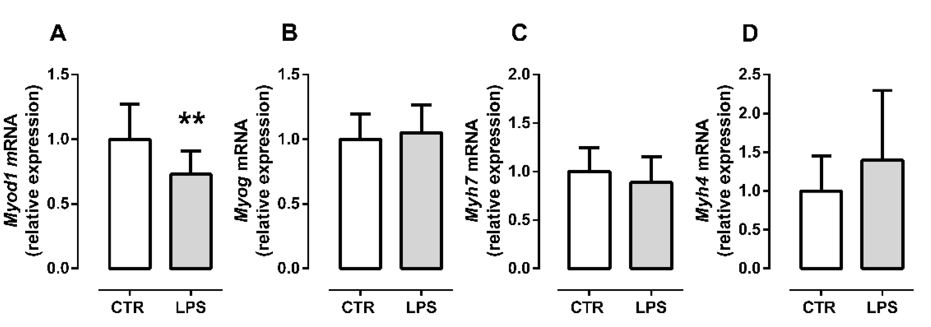 Metabolites 12 00416 g002 550