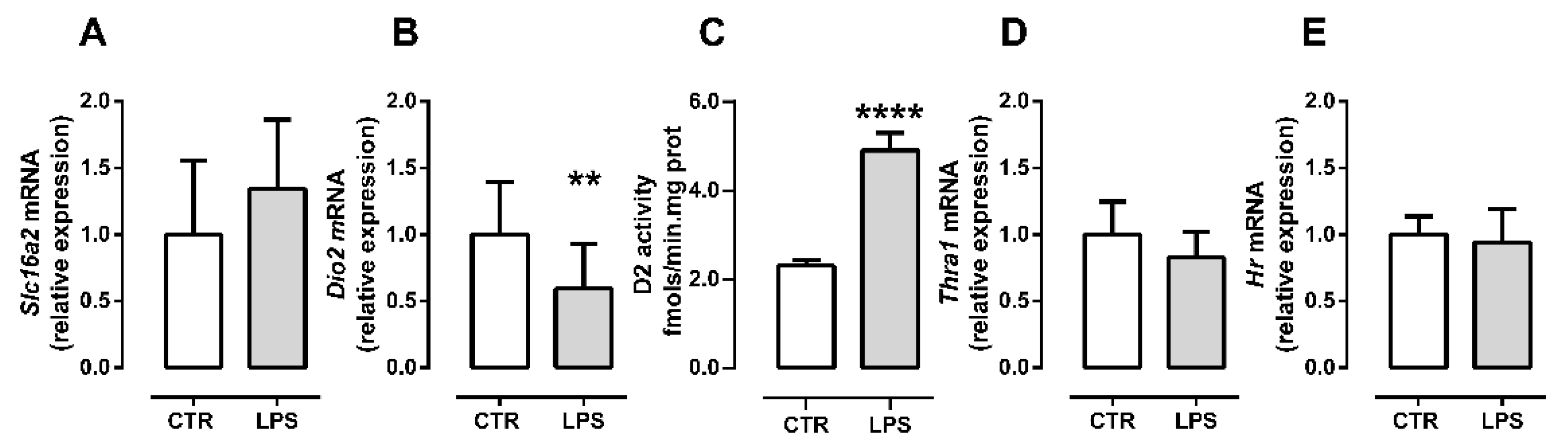 Metabolites 12 00416 g003 550