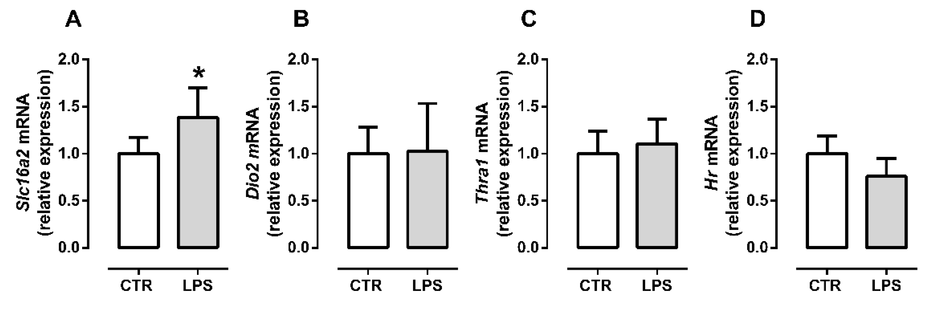Metabolites 12 00416 g004 550
