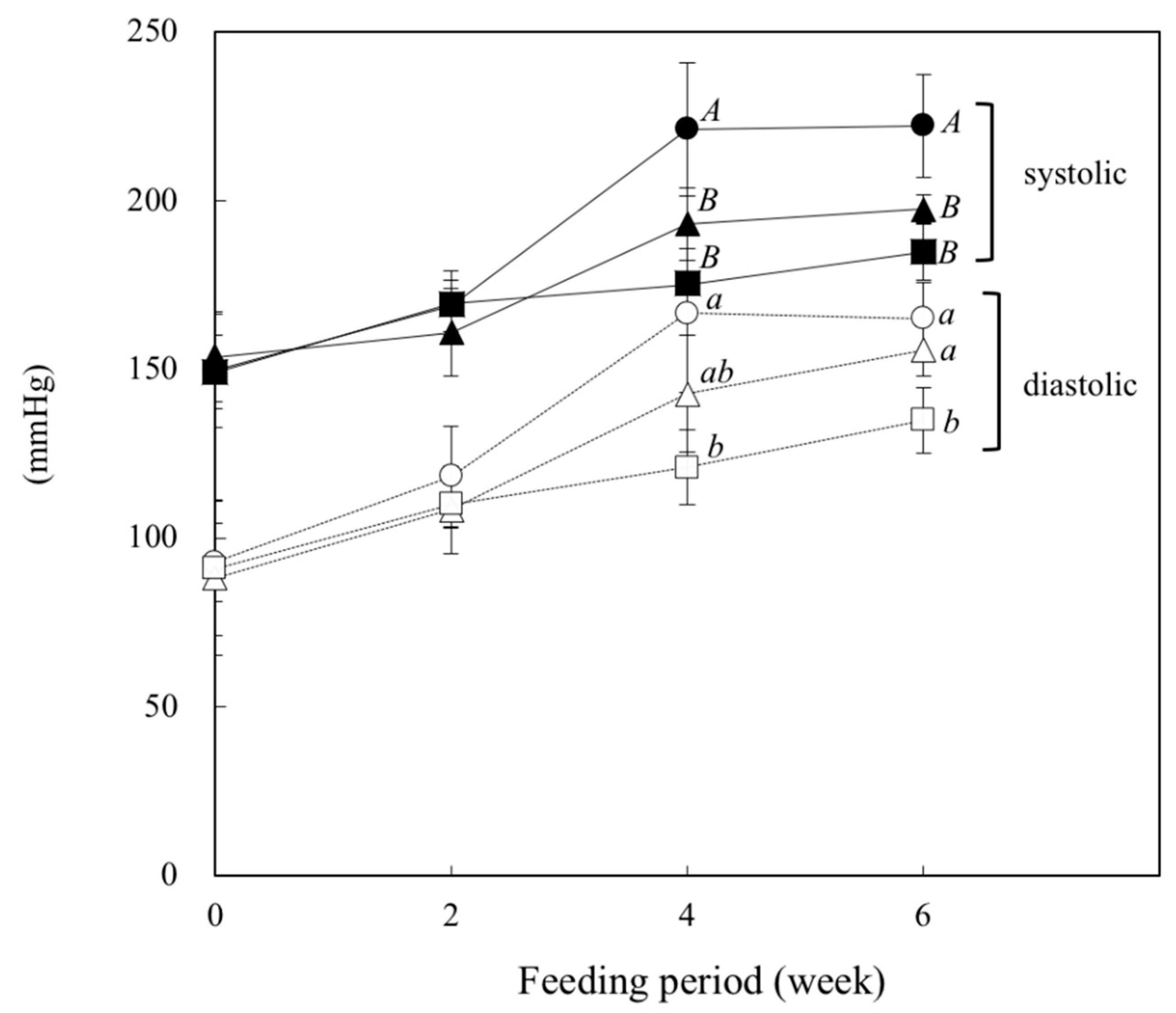 Metabolites 12 00422 g001 Metabolites 12 00422 g001