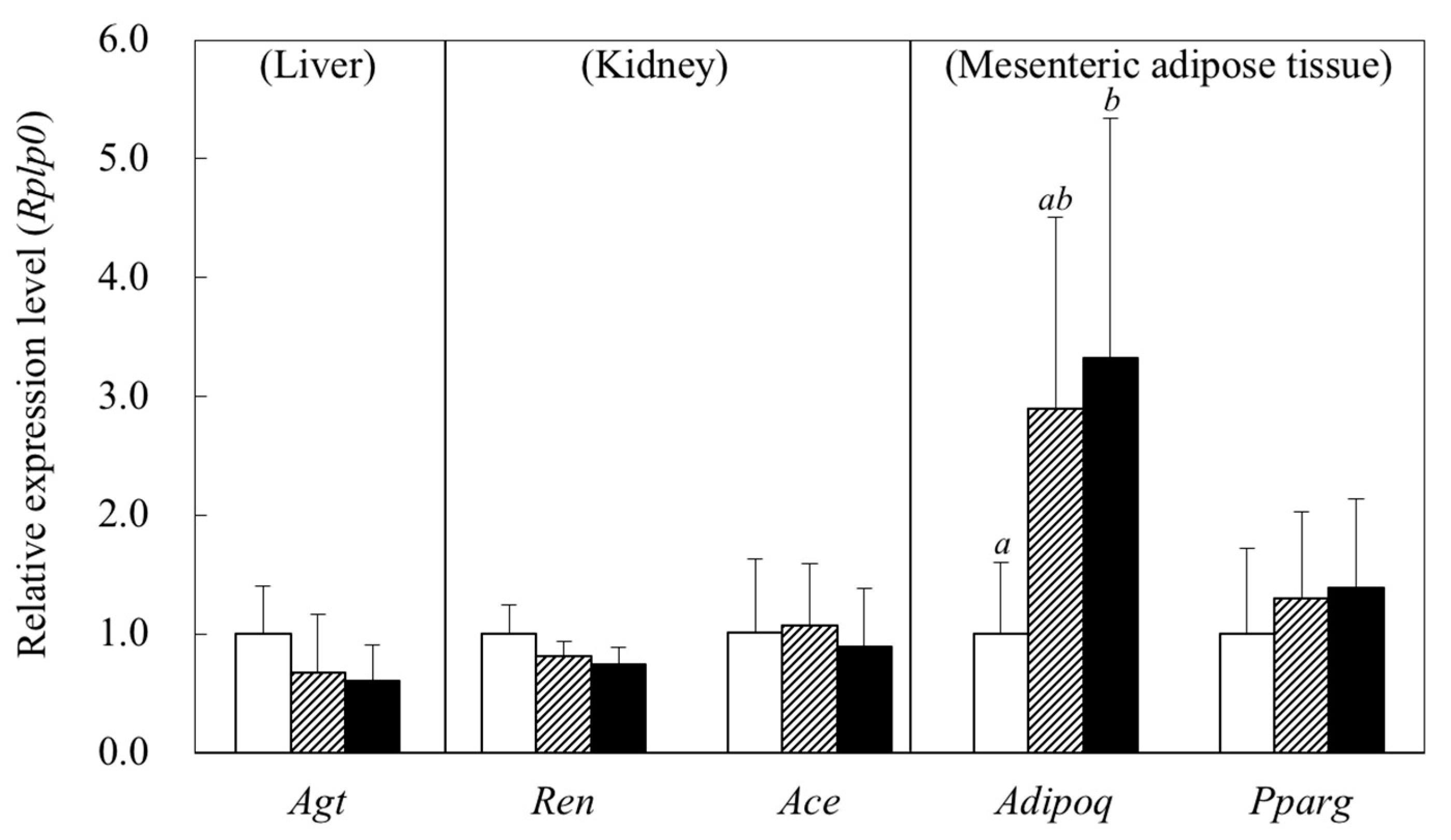Metabolites 12 00422 g002 Metabolites 12 00422 g002