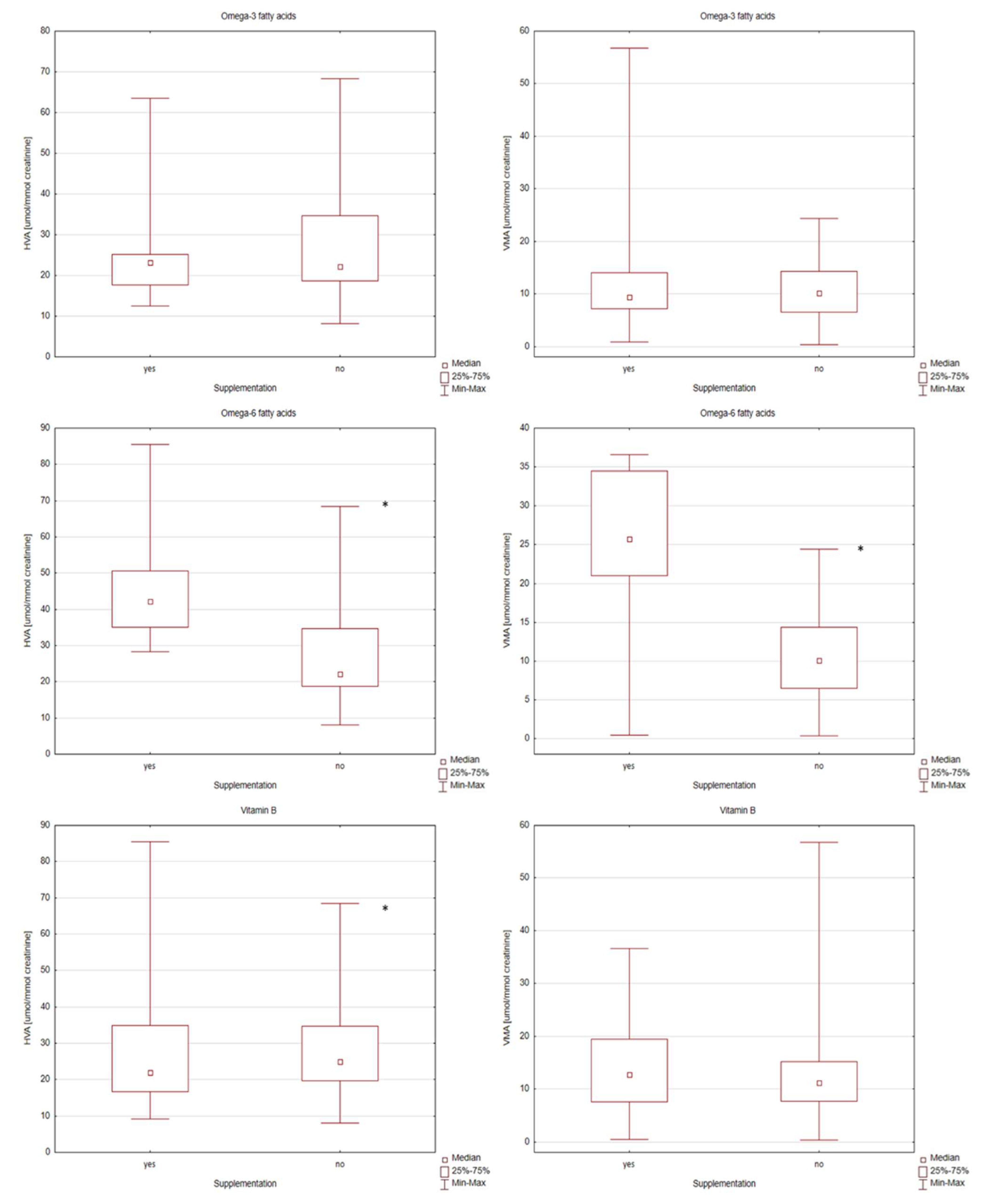 Metabolites 12 00423 g001