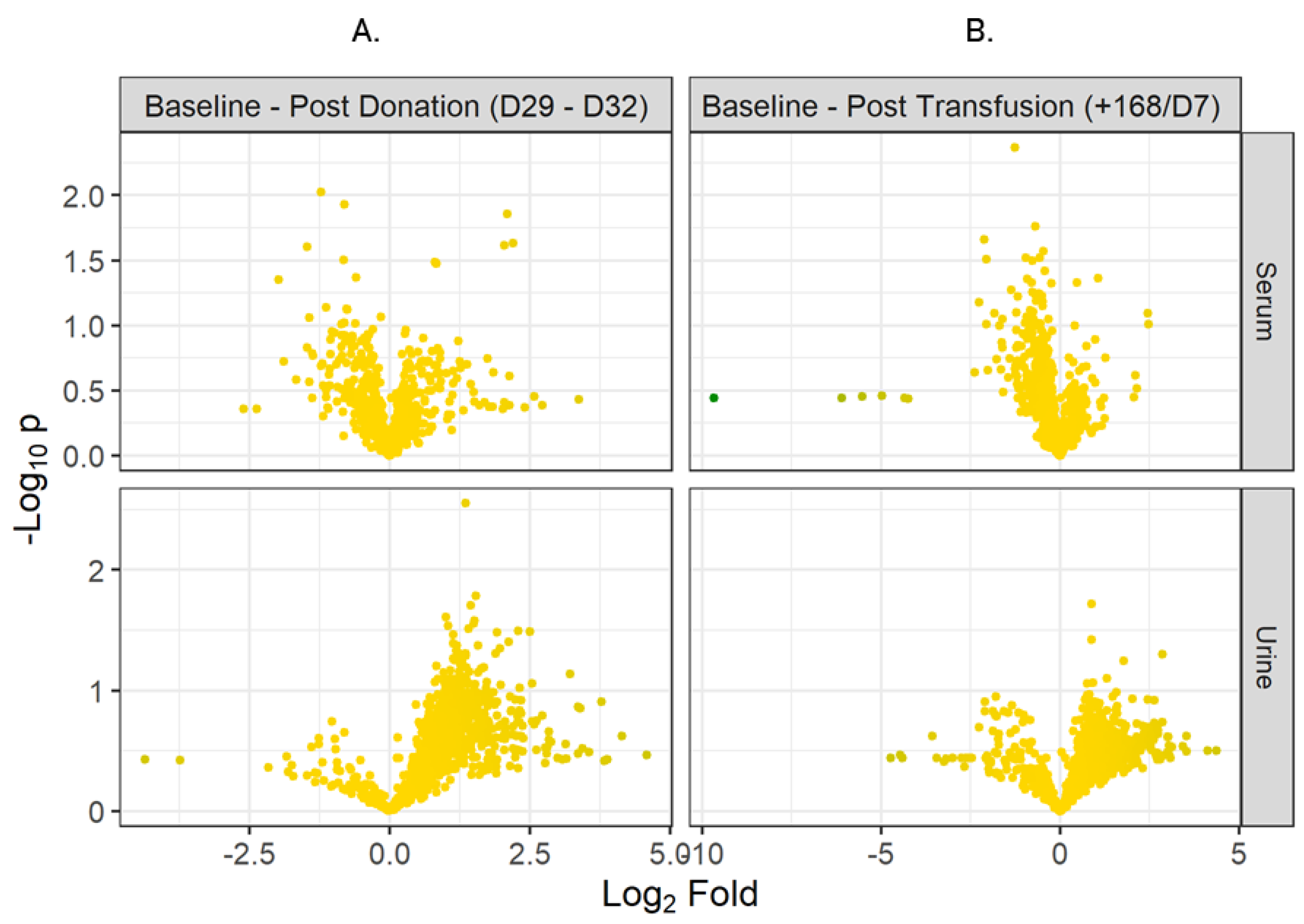 Metabolites 12 00425 g002 Metabolites 12 00425 g002
