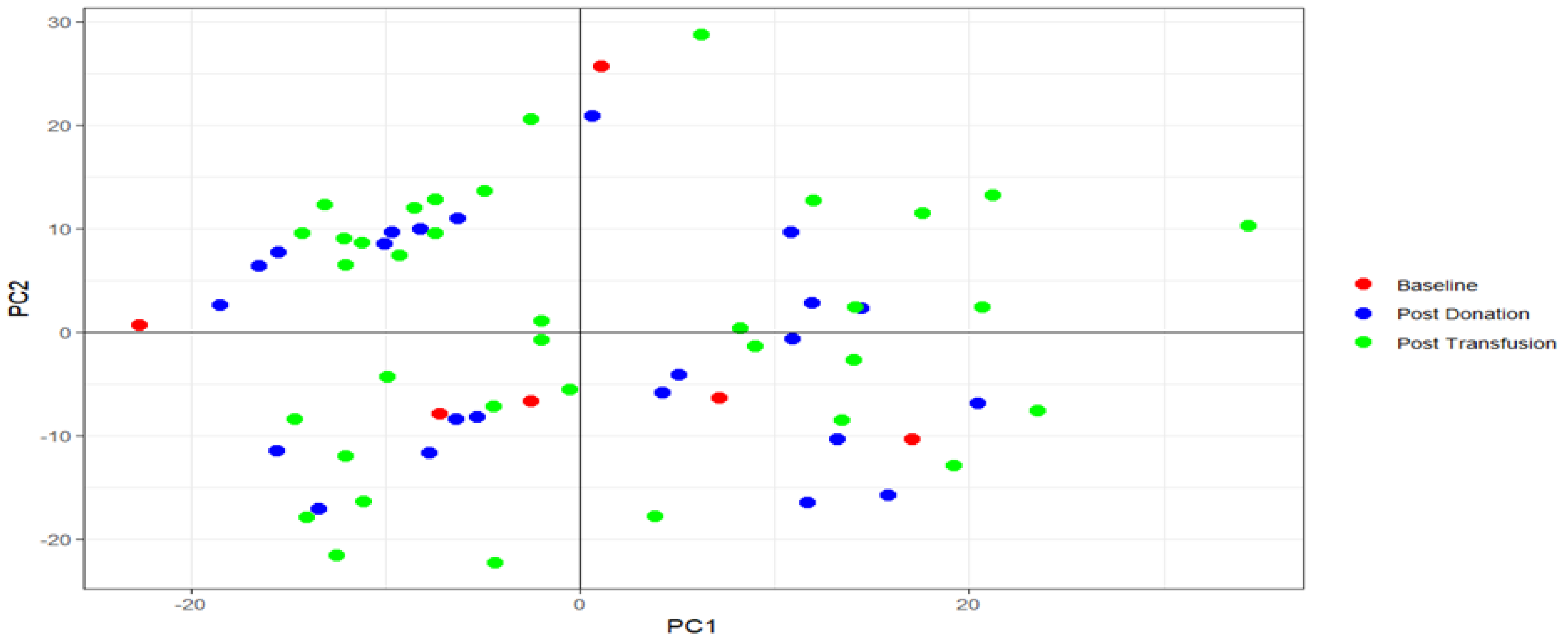 Metabolites 12 00425 g004 Metabolites 12 00425 g004
