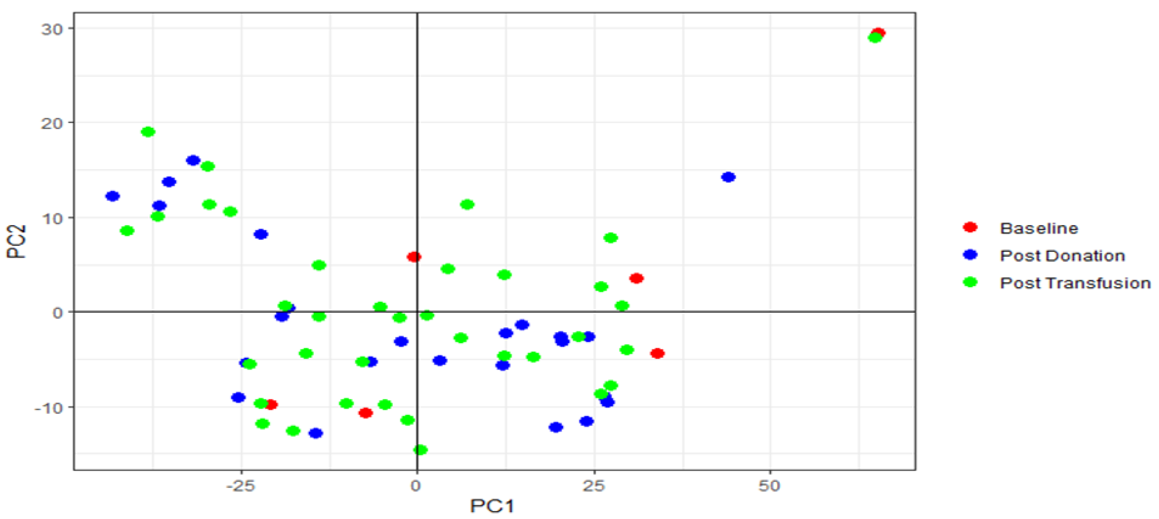Metabolites 12 00425 g005 Metabolites 12 00425 g005