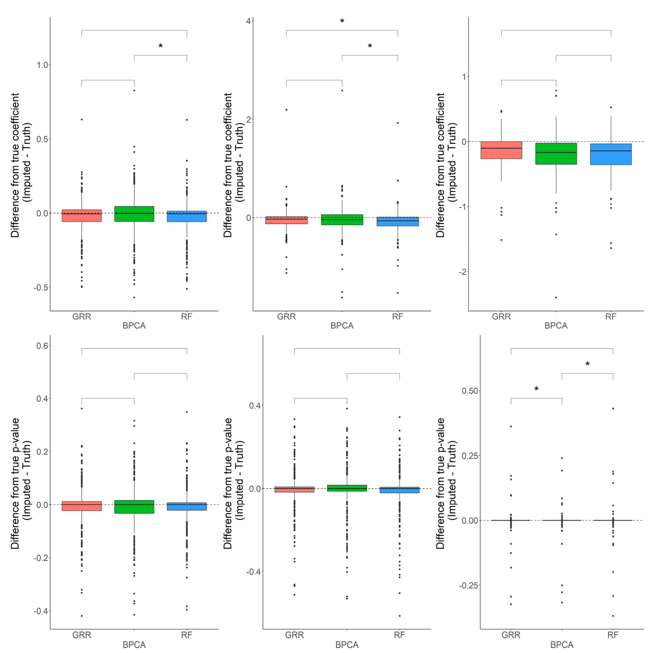 Metabolites 12 00429 g005