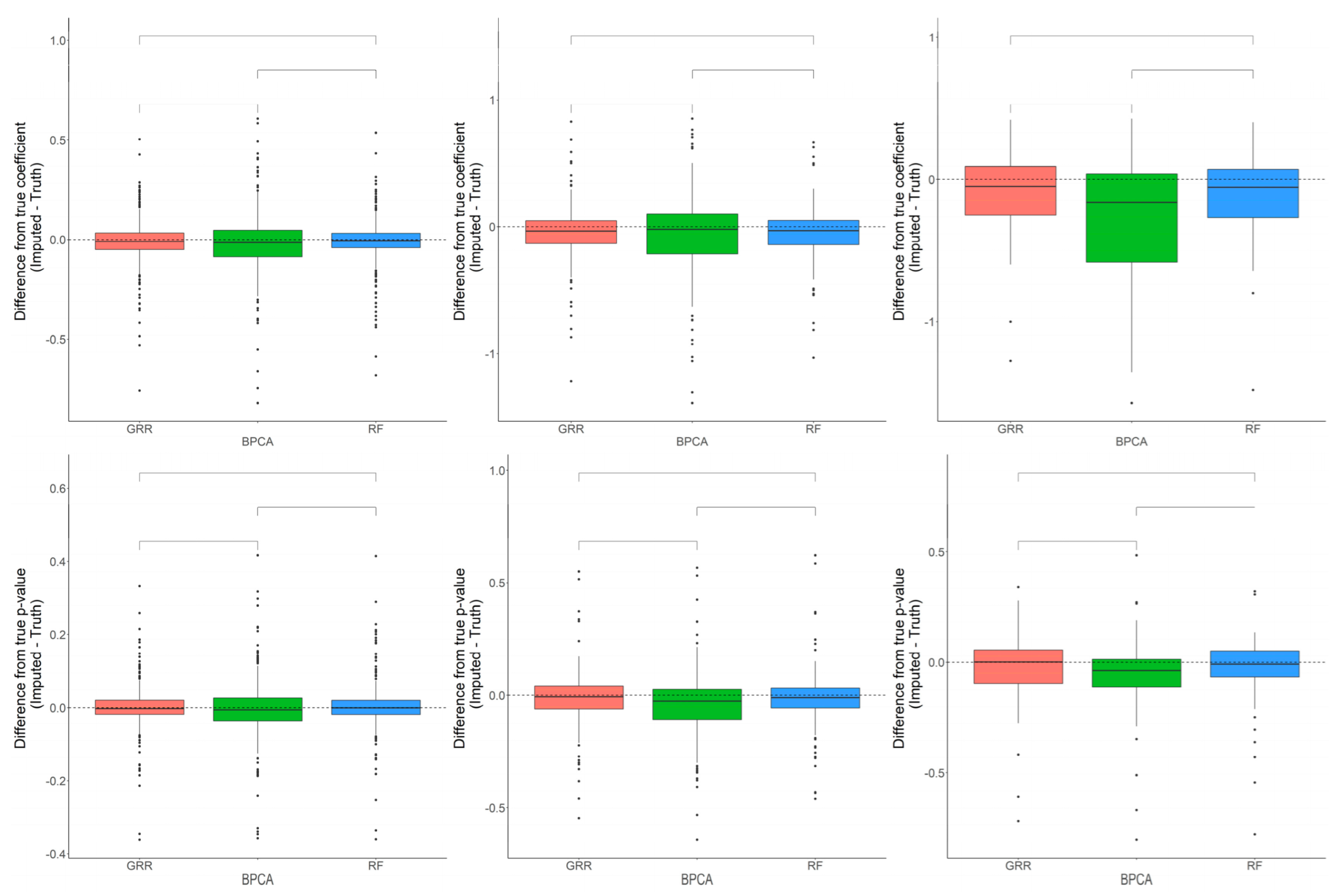 Metabolites 12 00429 g007