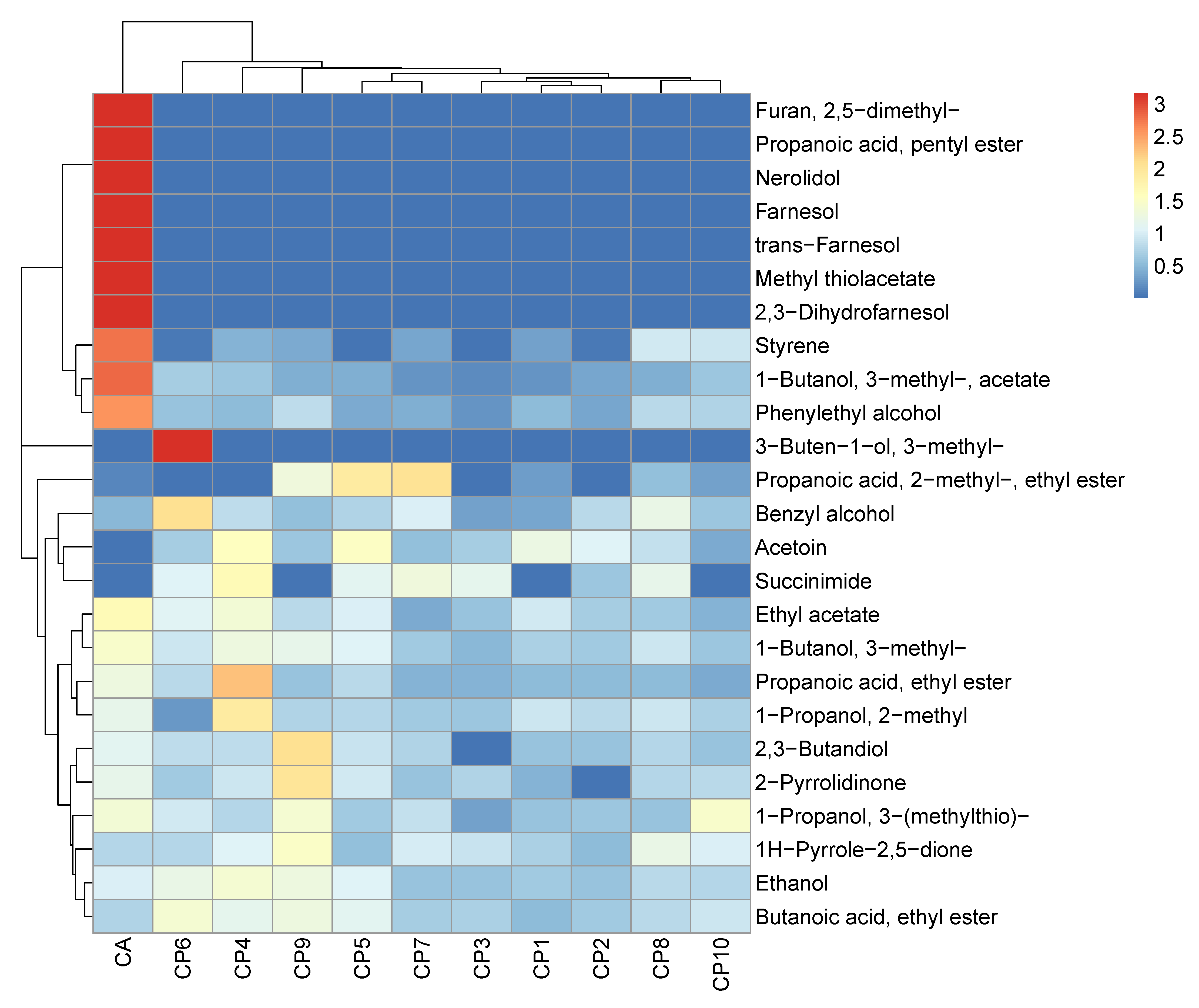 Metabolites 12 00432 g001