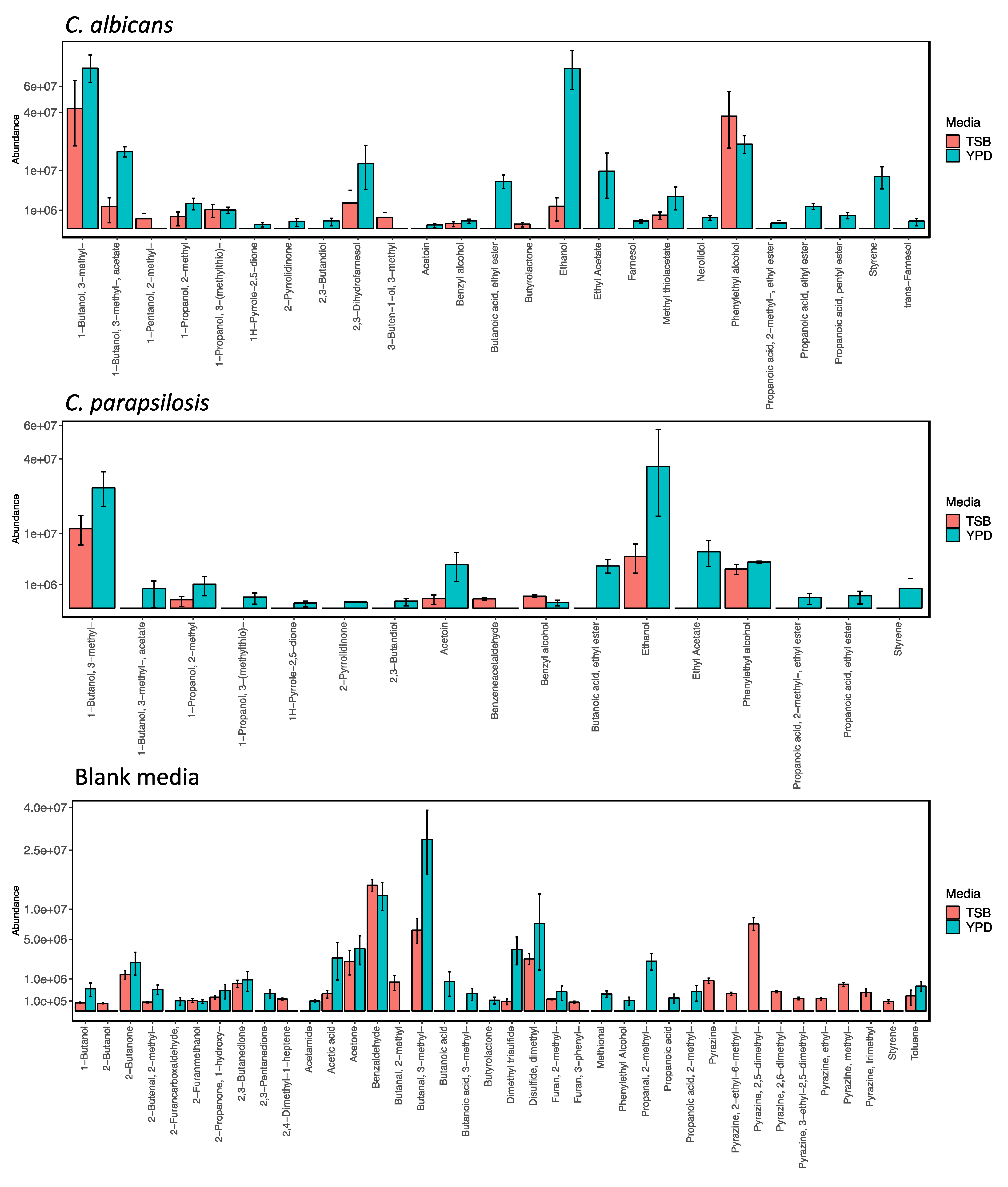 Metabolites 12 00432 g003
