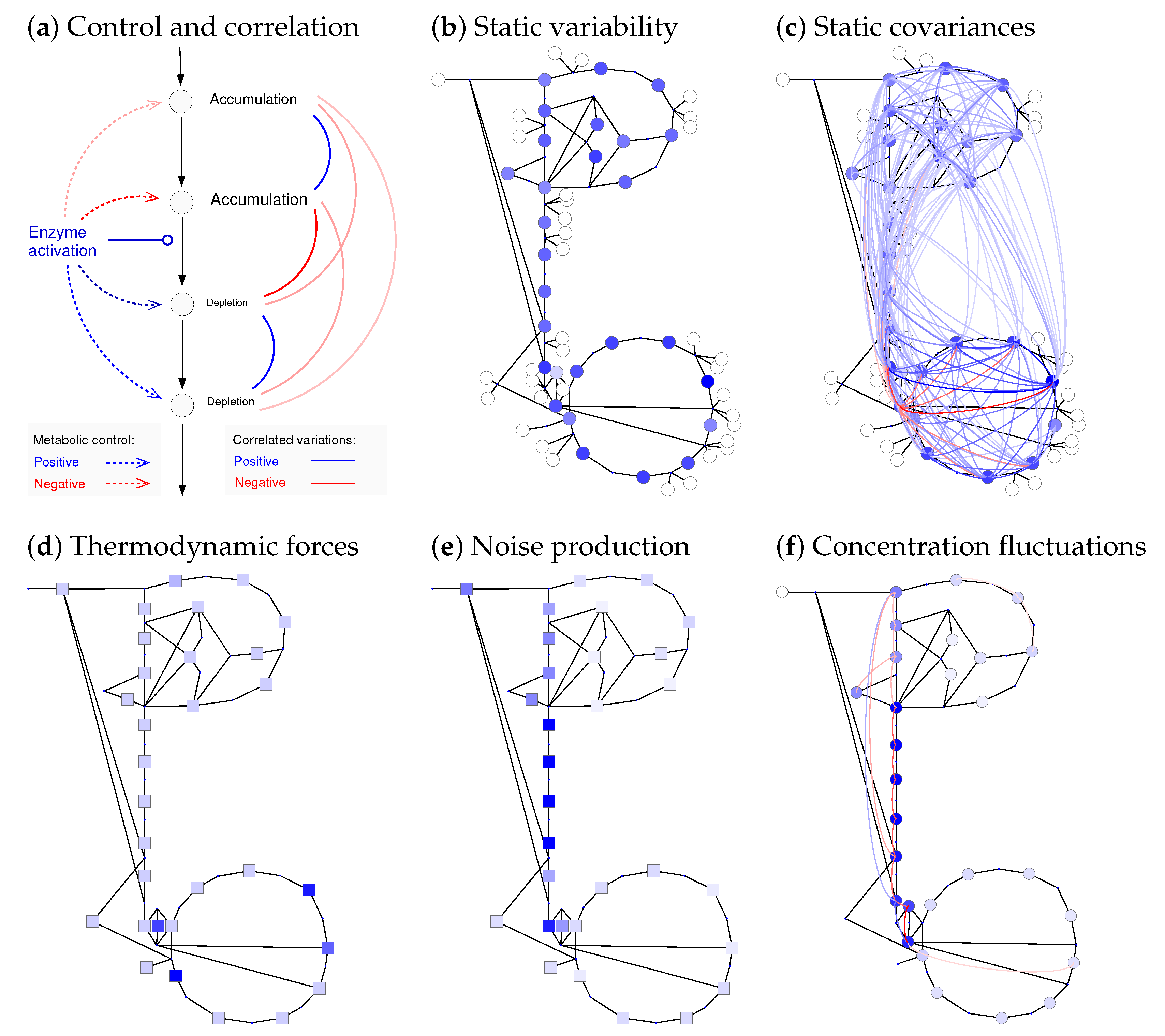 Metabolites 12 00434 g006 Metabolites 12 00434 g006