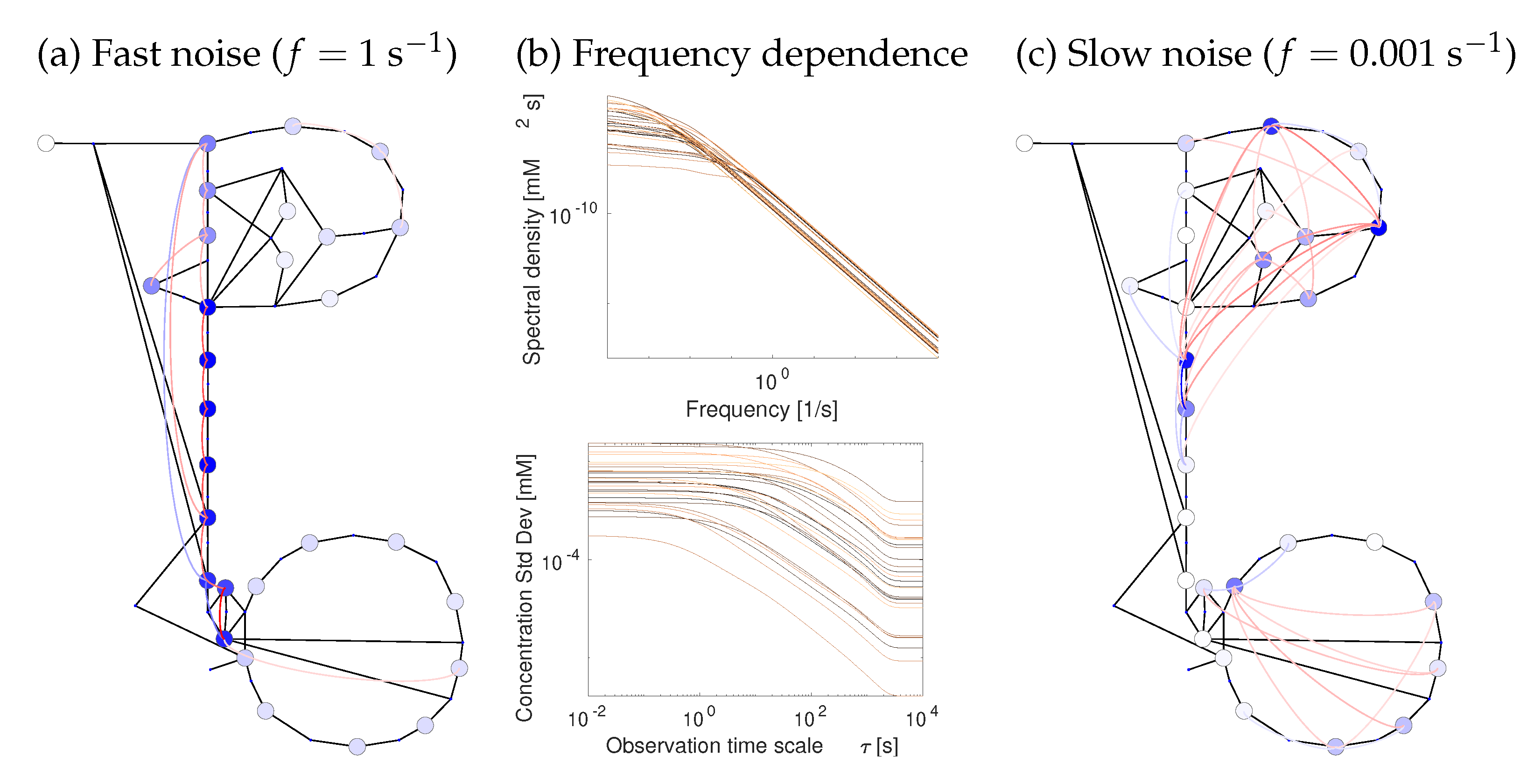 Metabolites 12 00434 g007 Metabolites 12 00434 g007