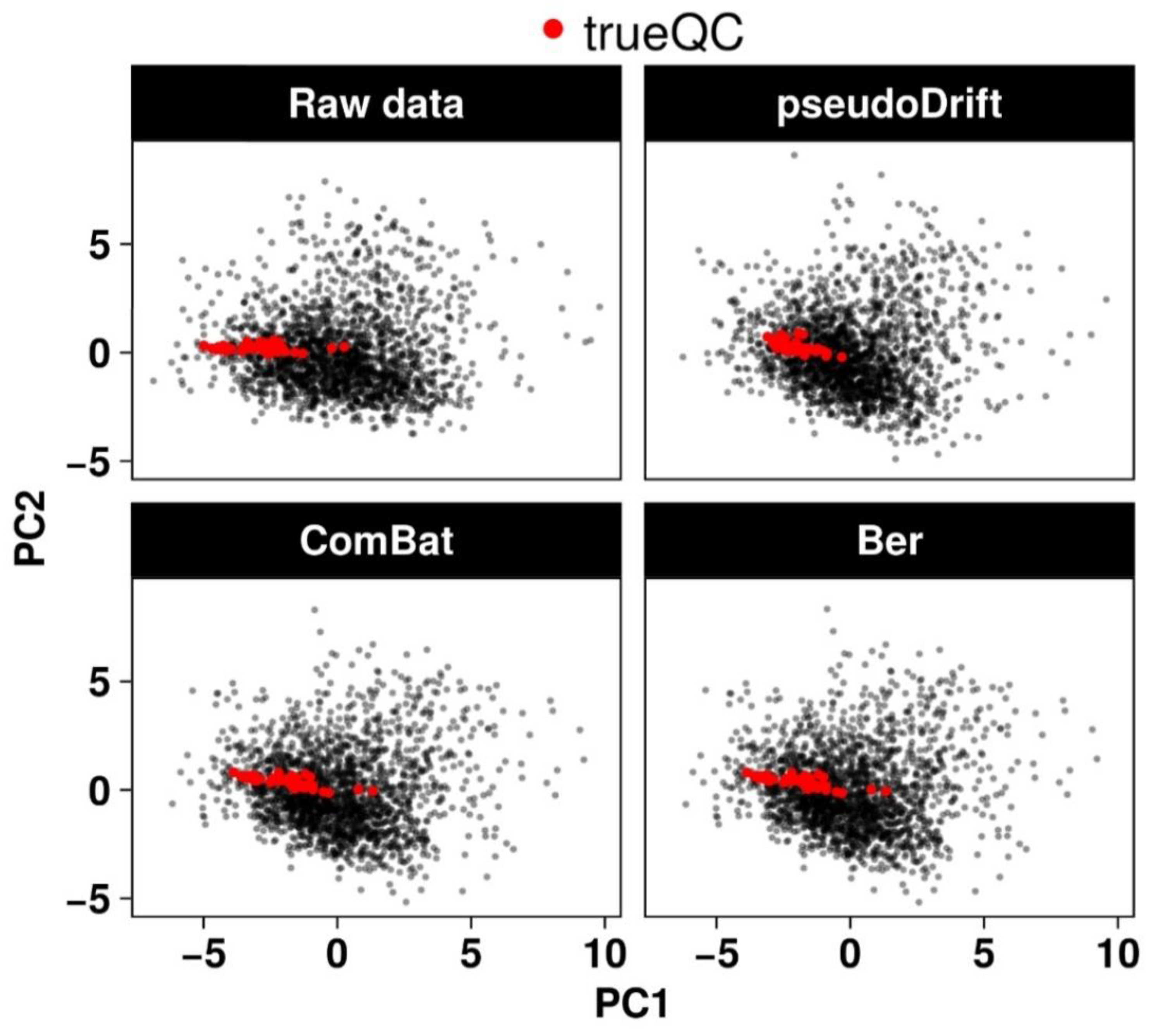Metabolites 12 00435 g004