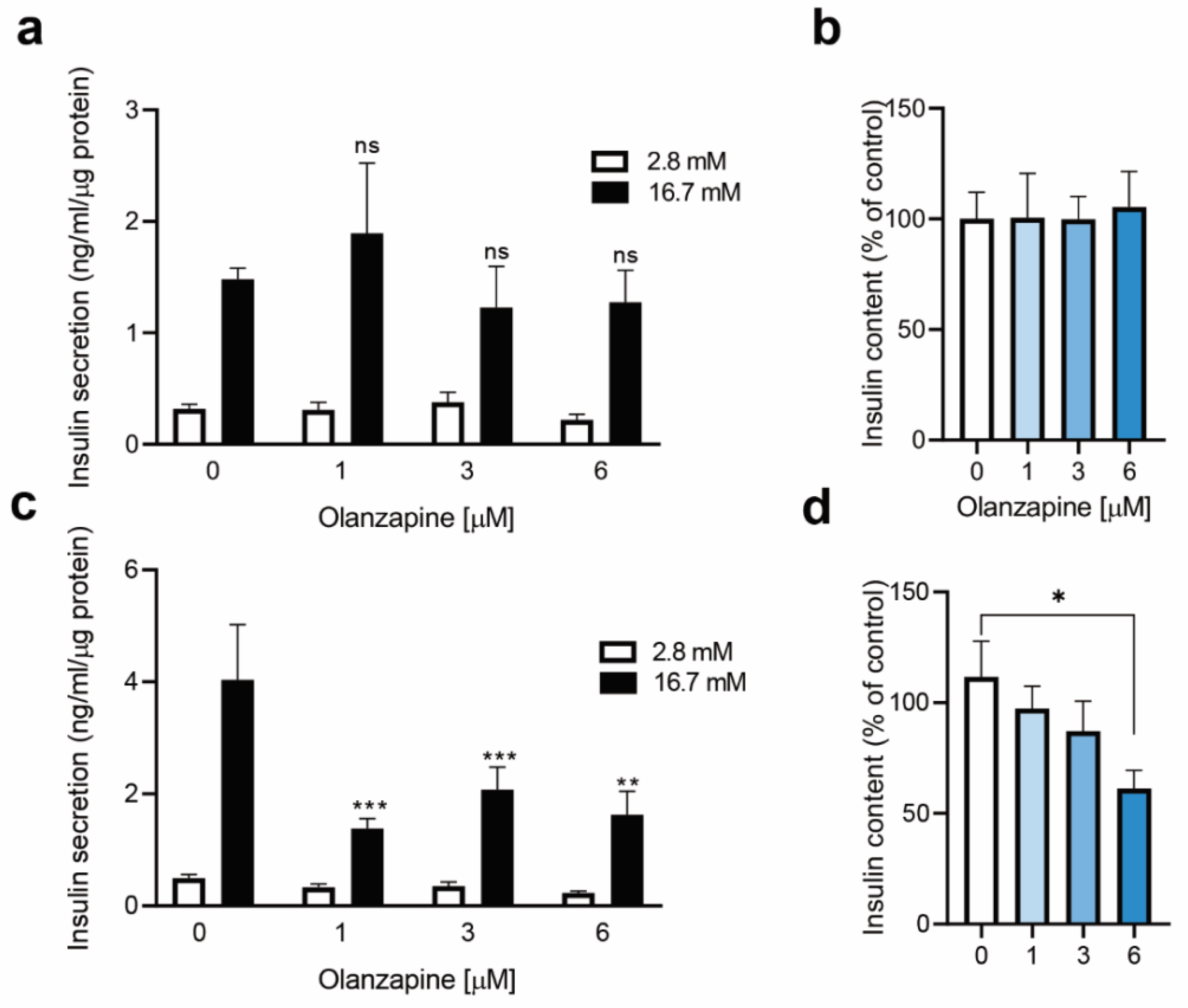 Metabolites 12 00443 g003