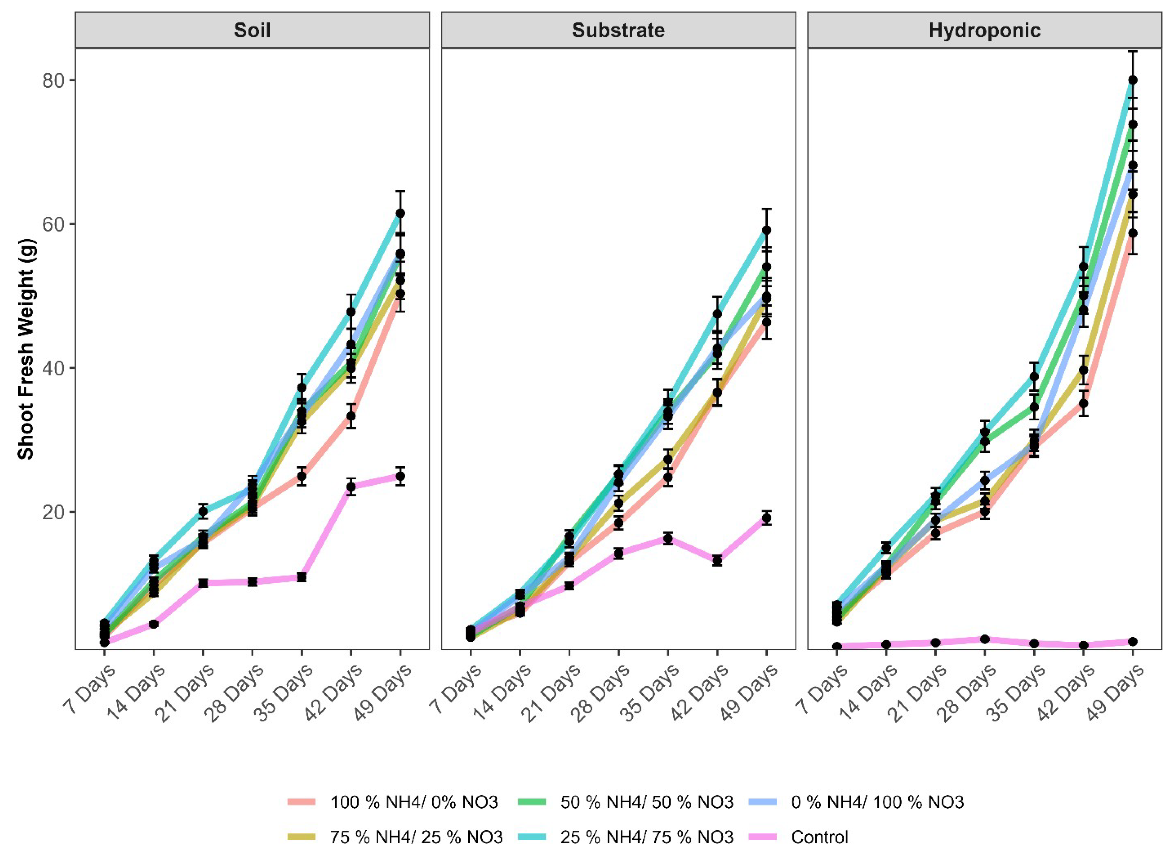 Metabolites 12 00444 g002 Metabolites 12 00444 g002