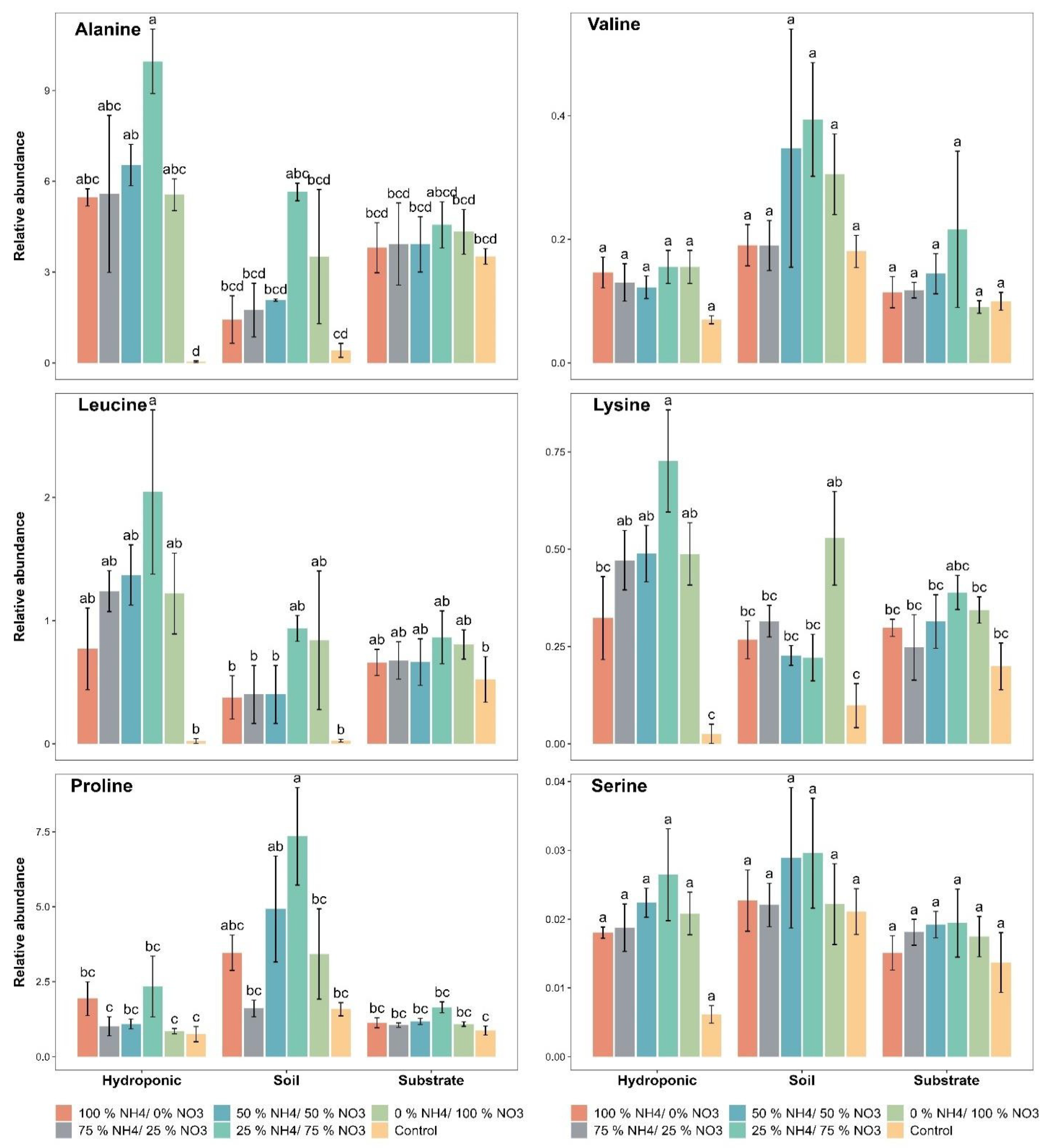 Metabolites 12 00444 g005 Metabolites 12 00444 g005
